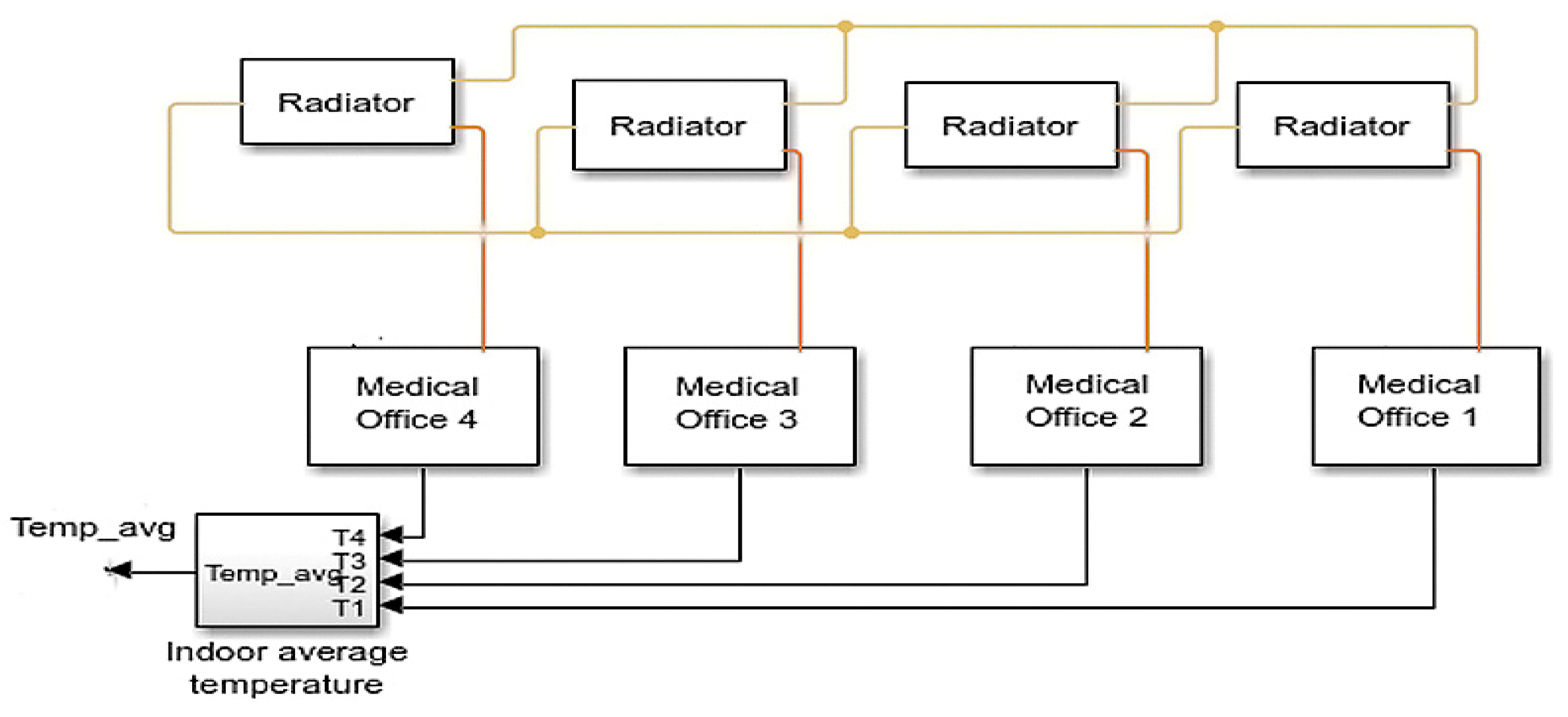 Engproc 41 00014 g004