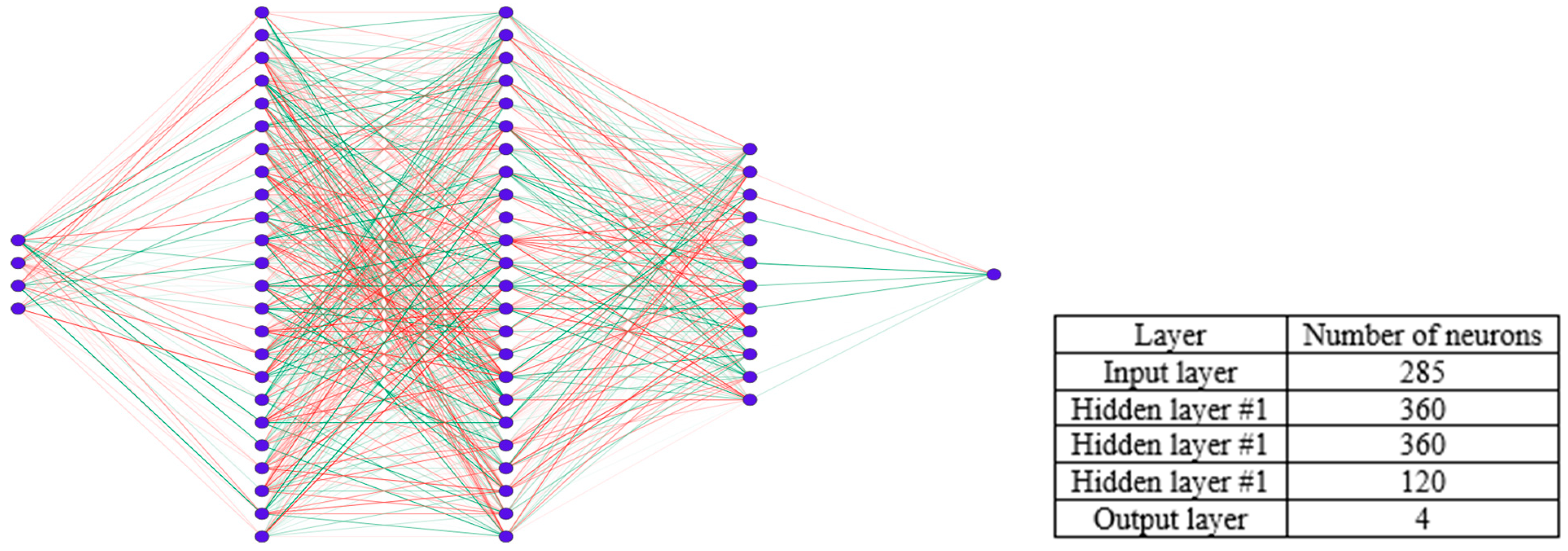 Engproc 41 00016 g001