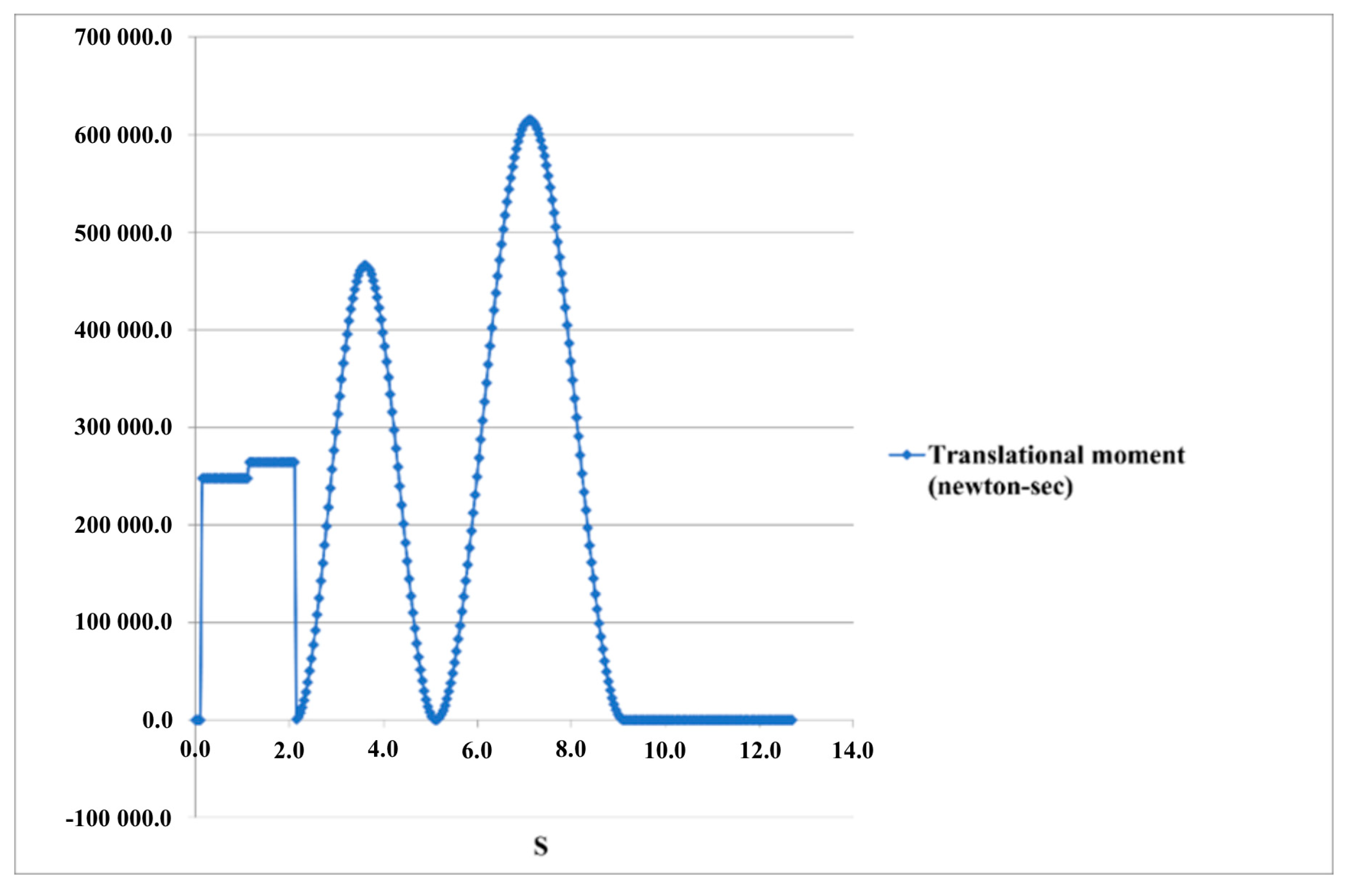 Engproc 41 00017 g009