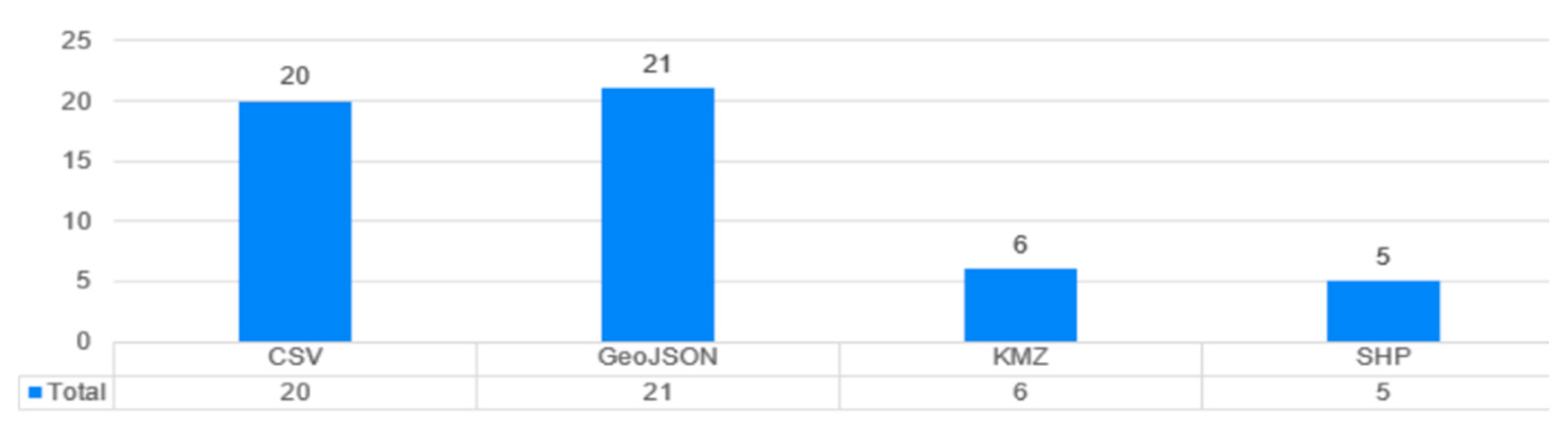 Engproc 42 00007 g001