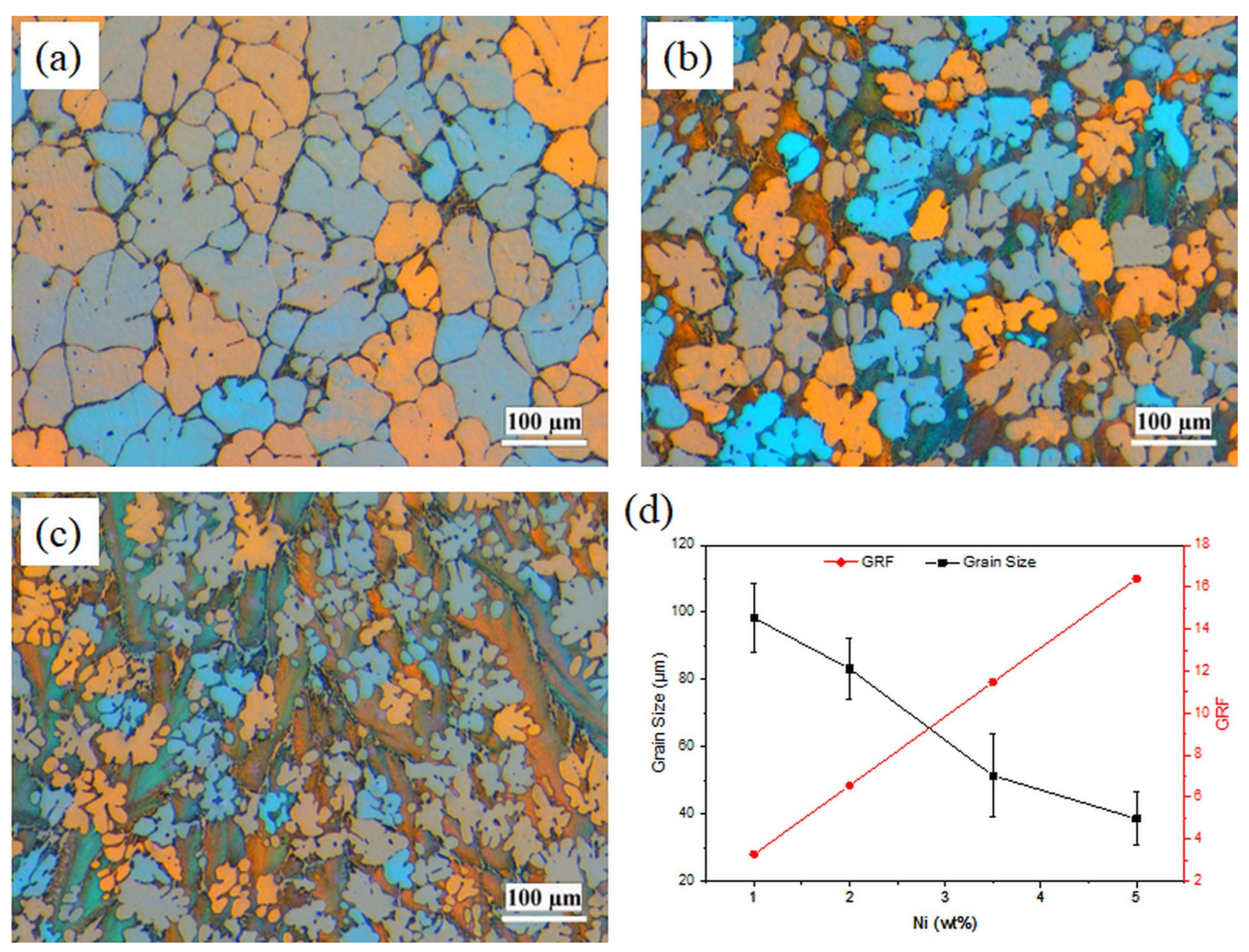 Engproc 43 00003 g001