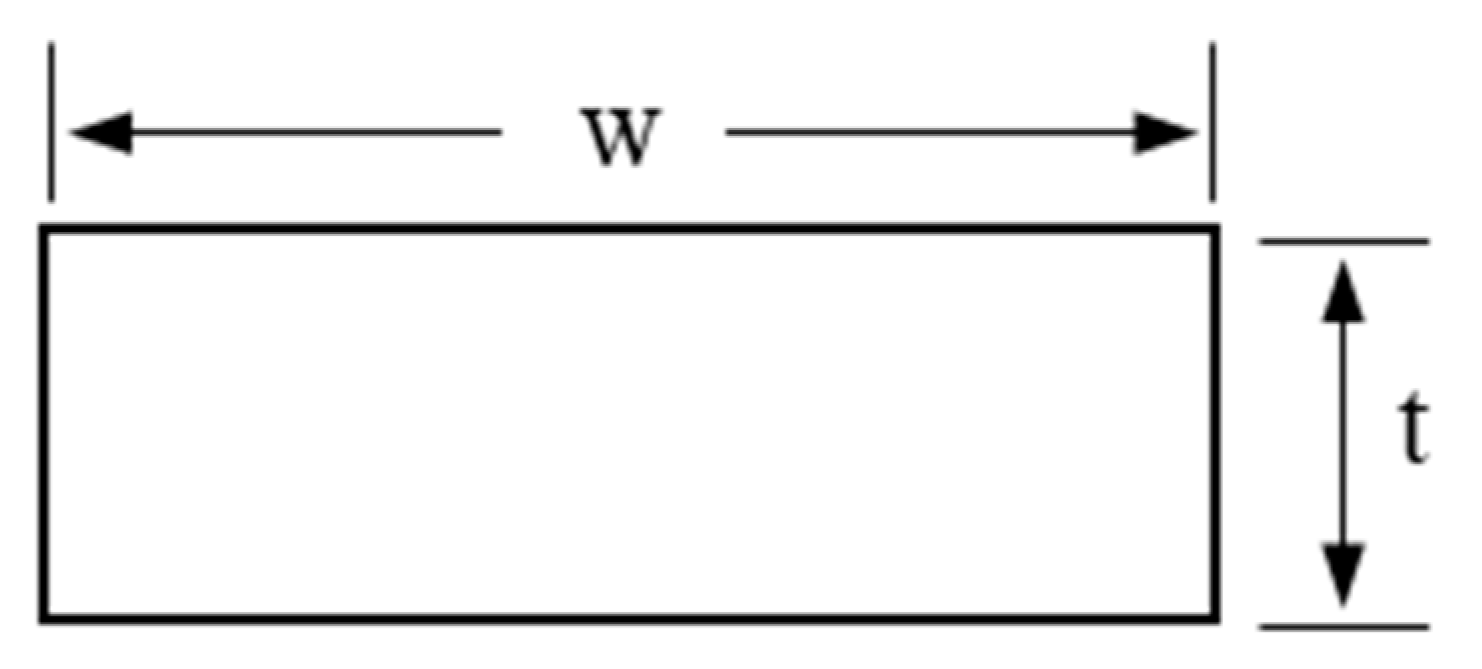 Engproc 43 00004 g004