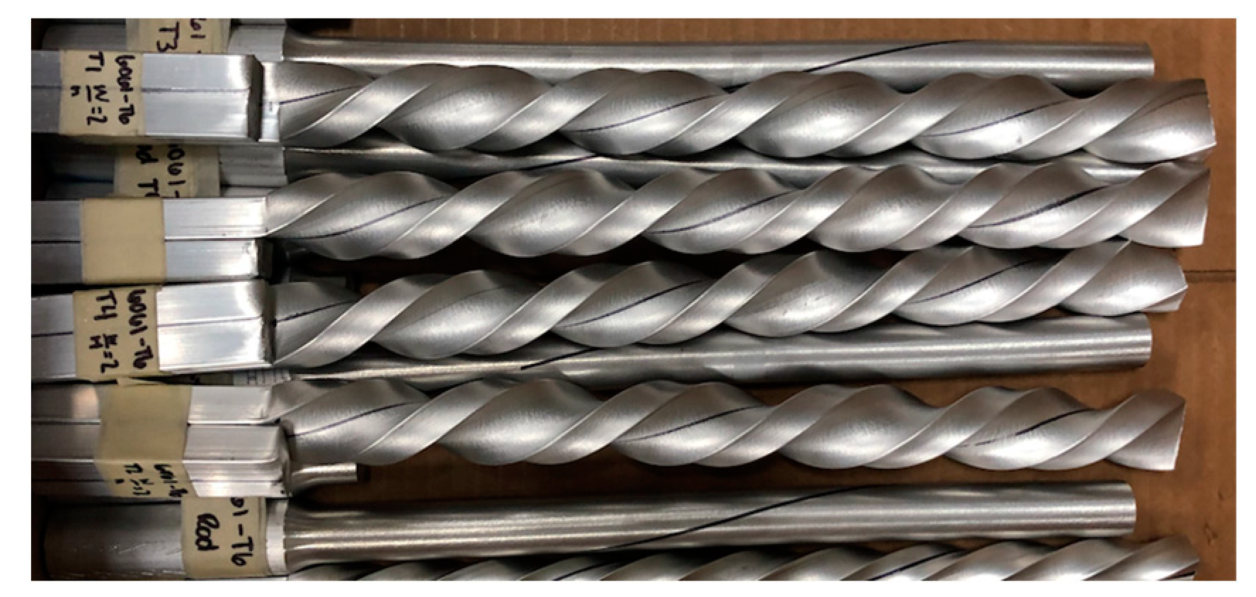 Engproc 43 00004 g007