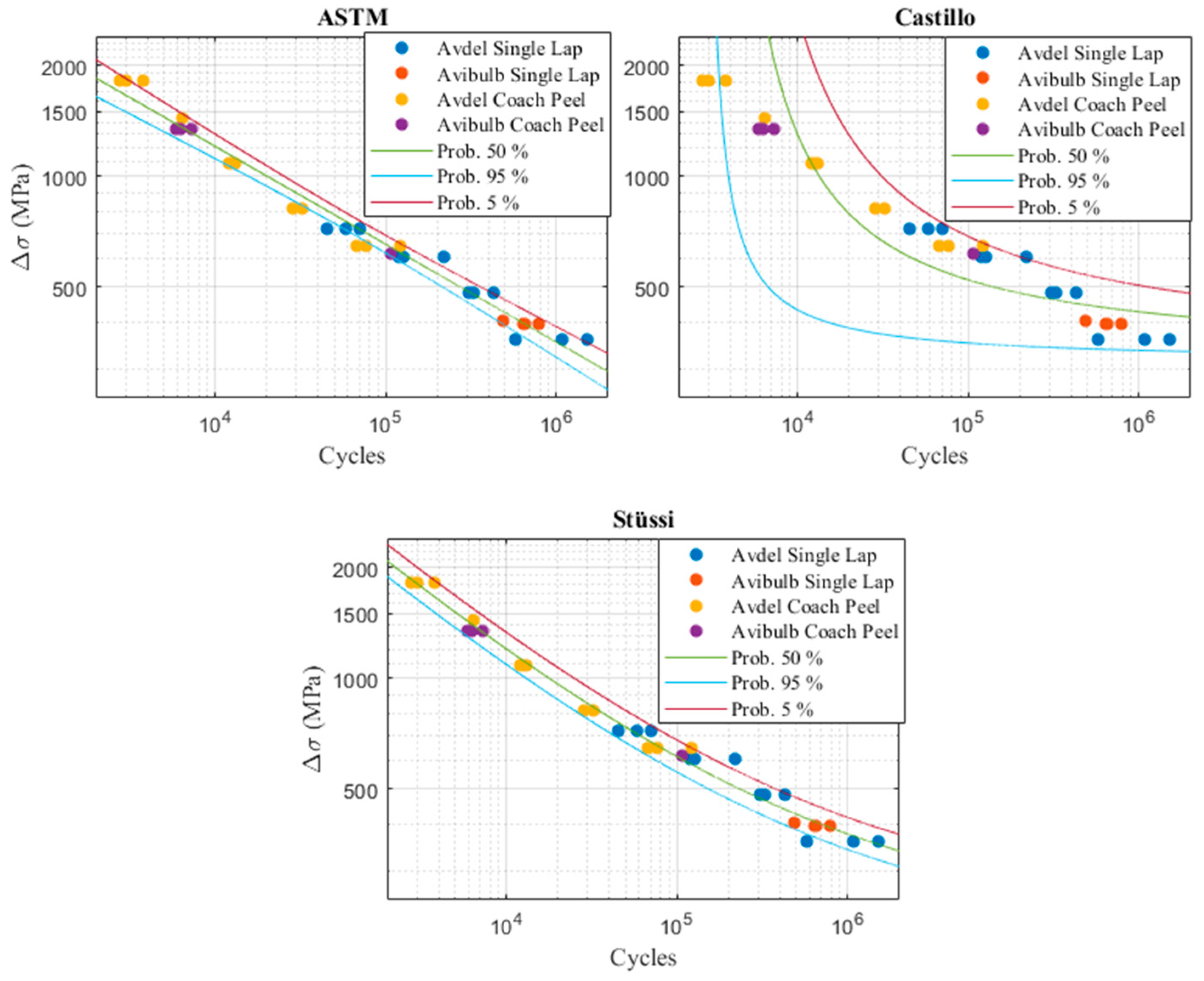 Engproc 43 00006 g005