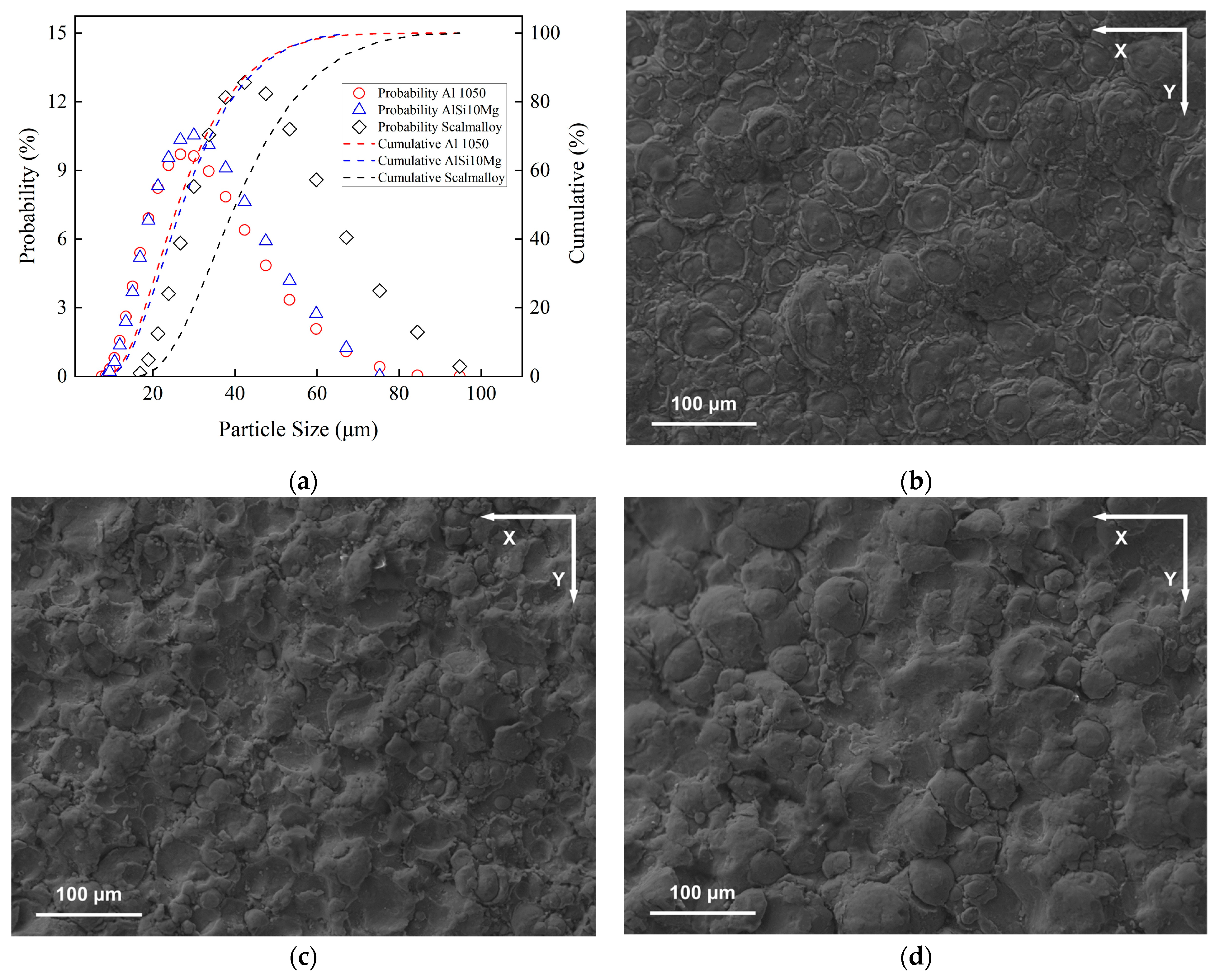 Engproc 43 00007 g002