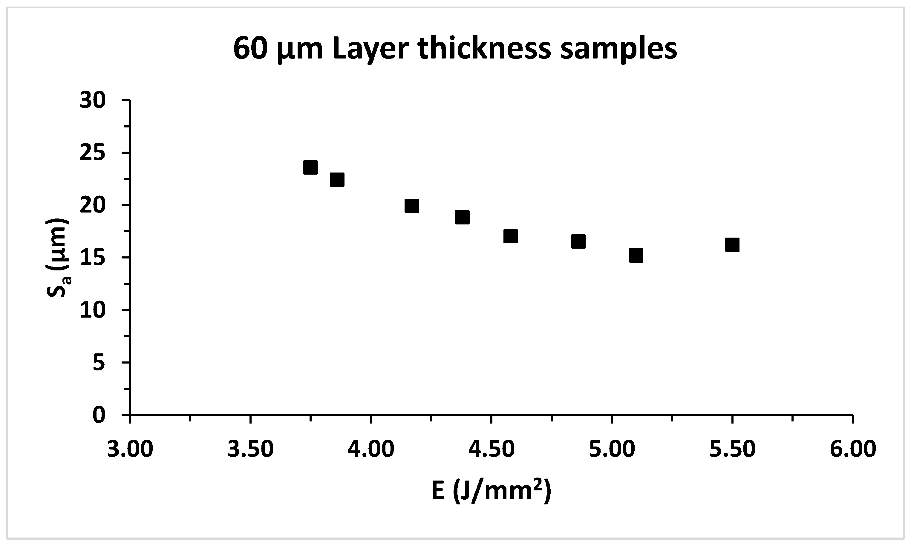 Engproc 43 00008 g004