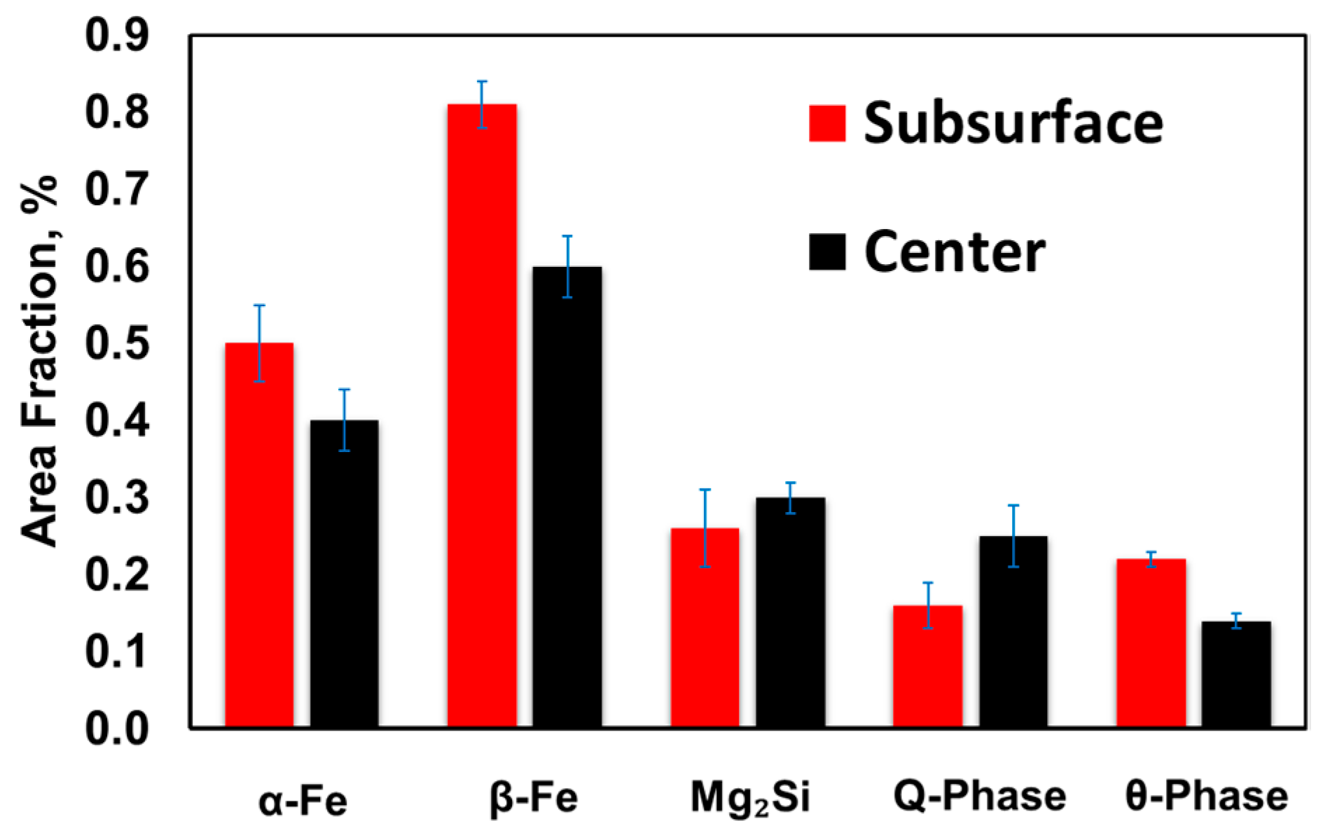 Engproc 43 00009 g004