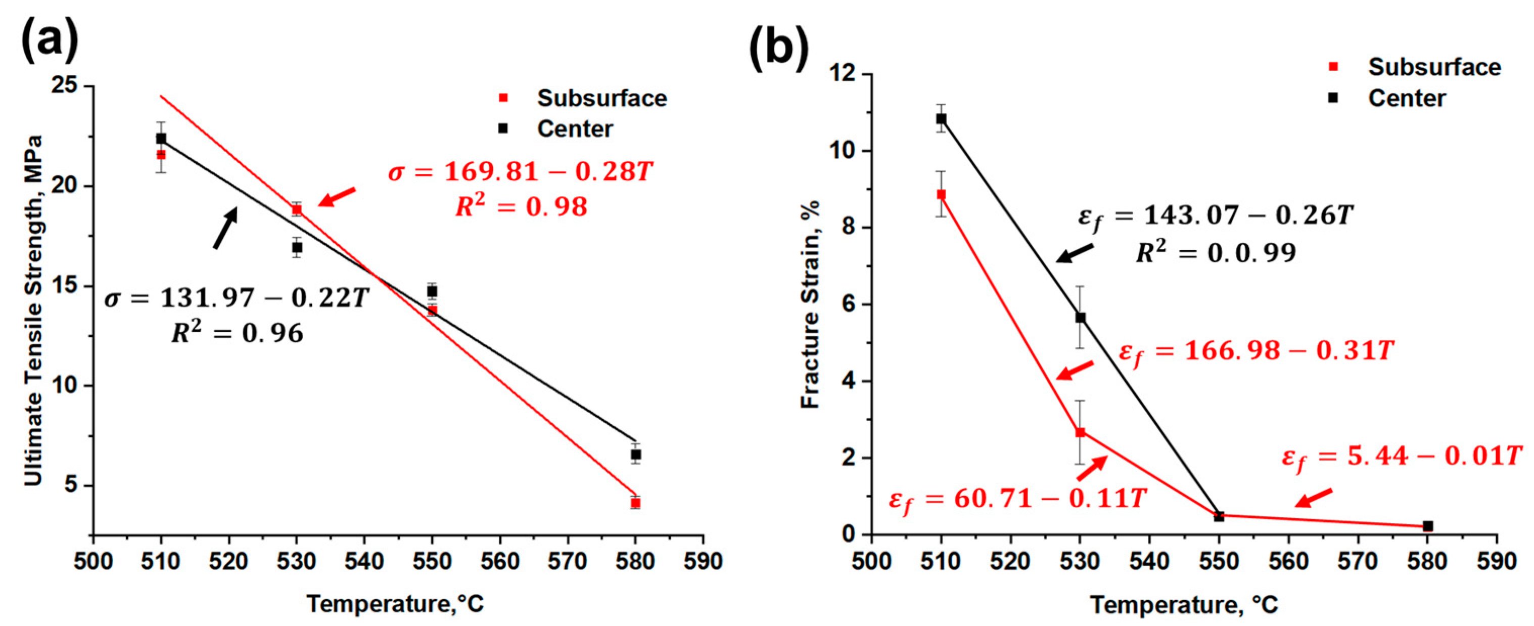 Engproc 43 00009 g005