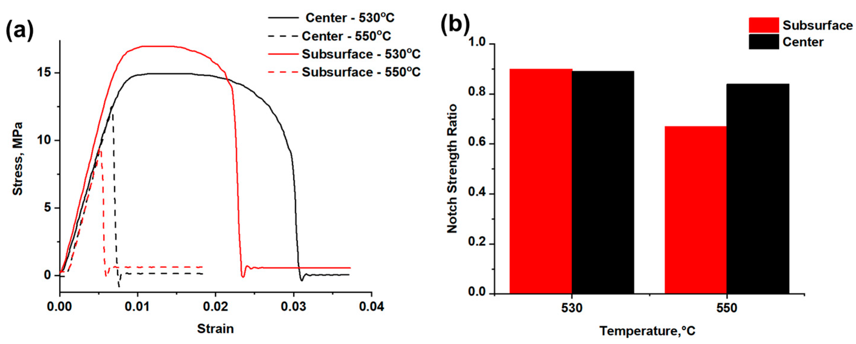 Engproc 43 00009 g006