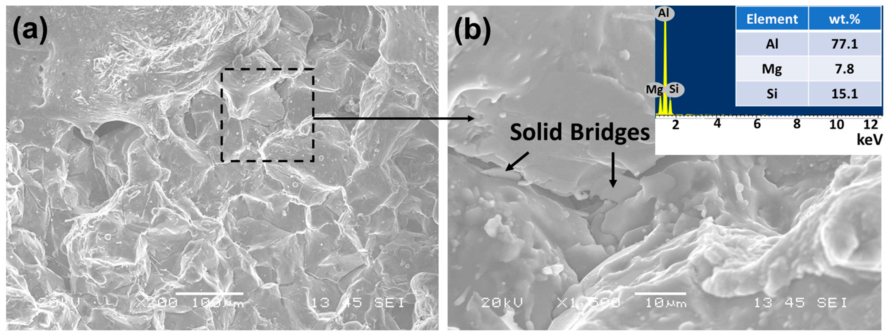 Engproc 43 00009 g008