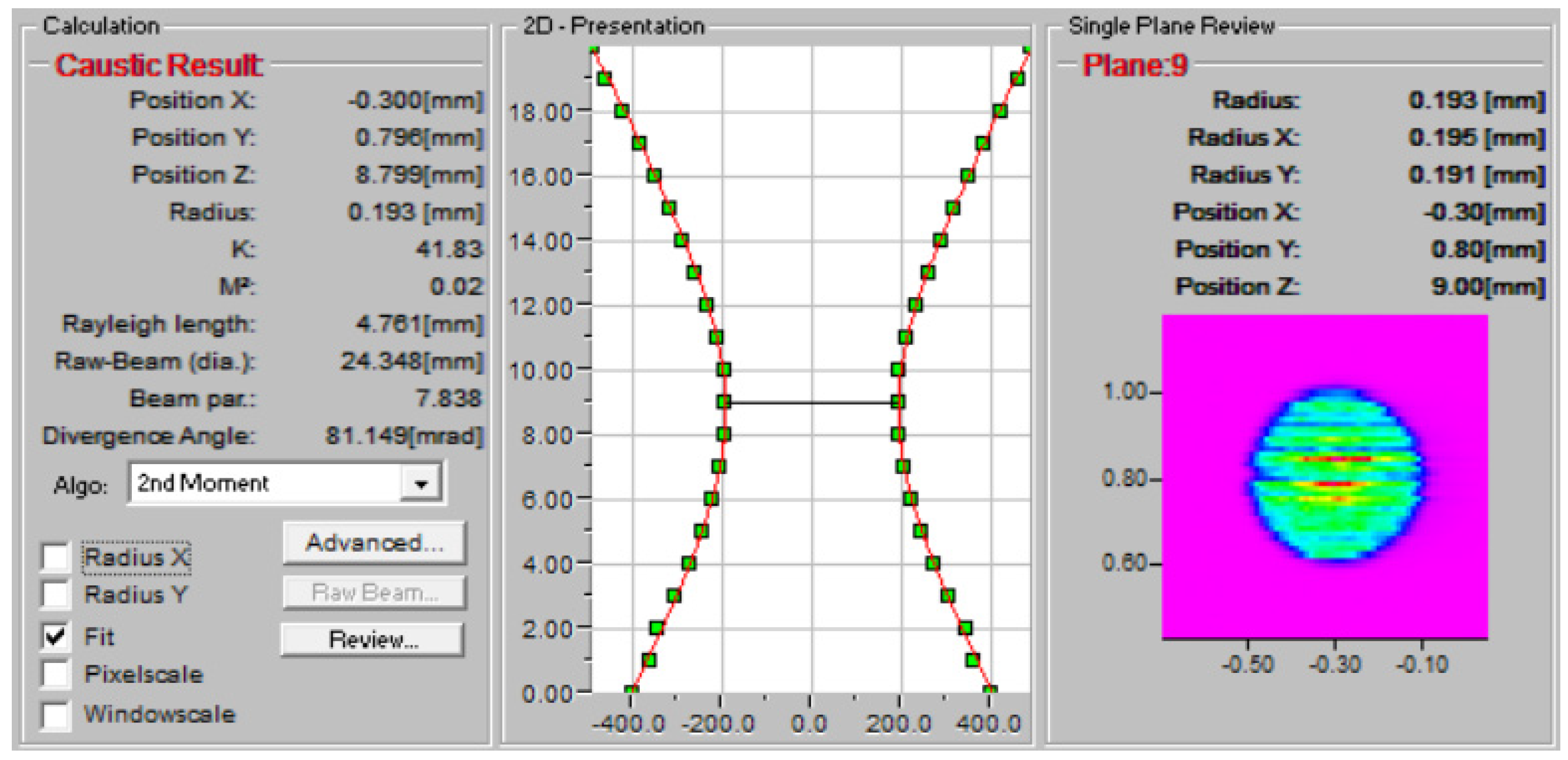 Engproc 43 00011 g002