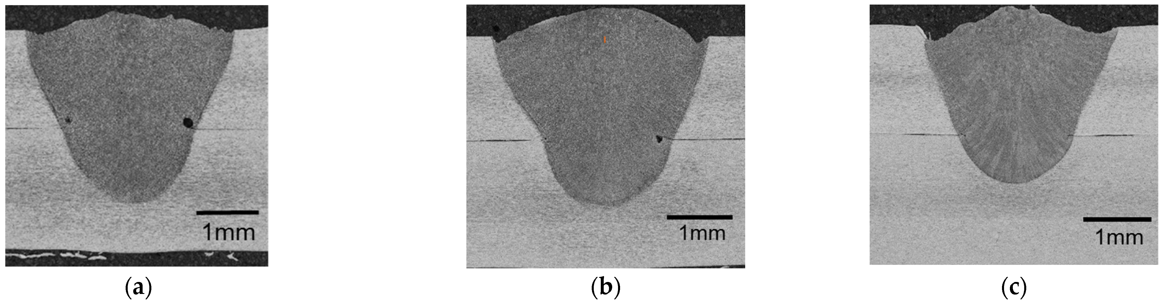 Engproc 43 00011 g007