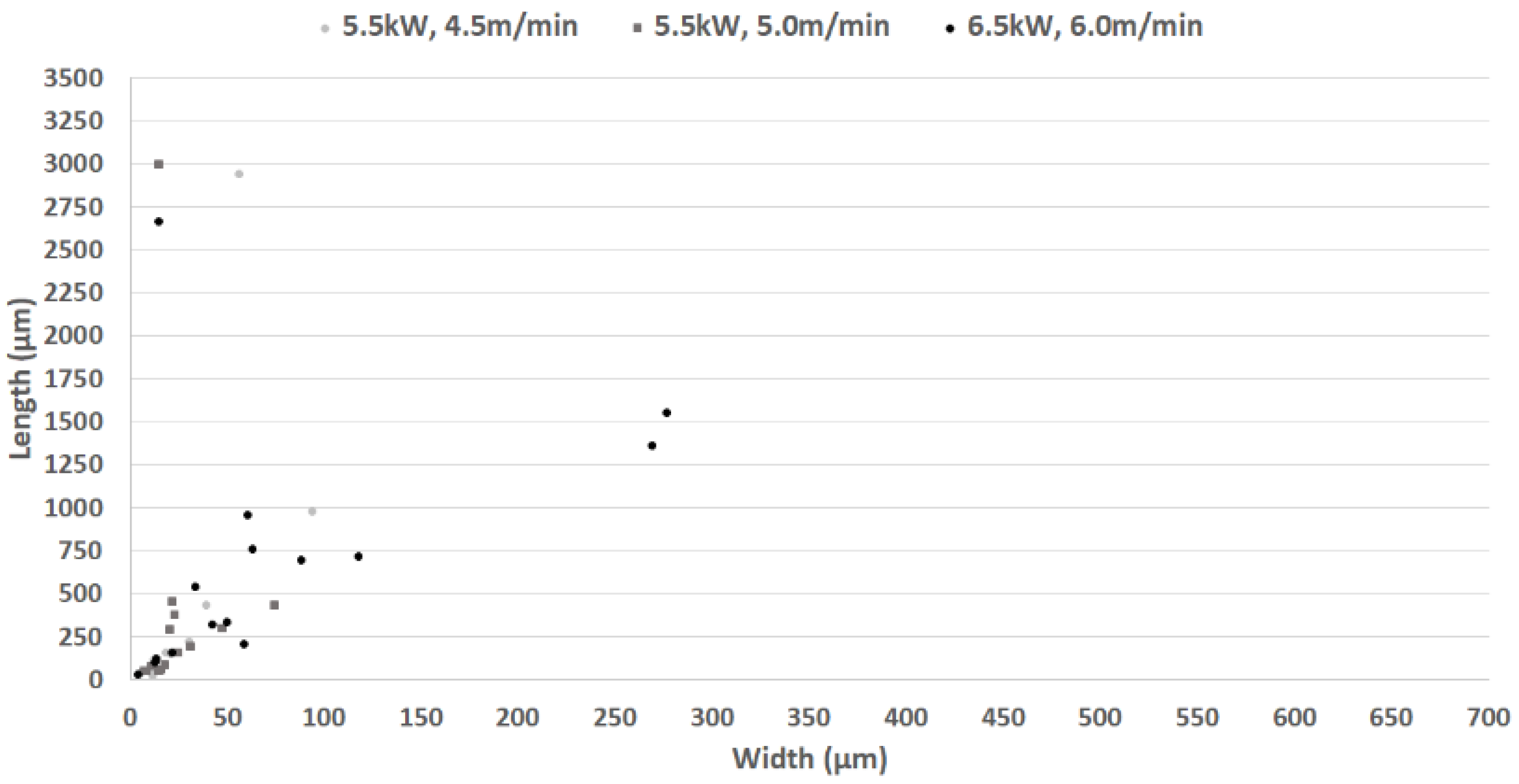 Engproc 43 00011 g018