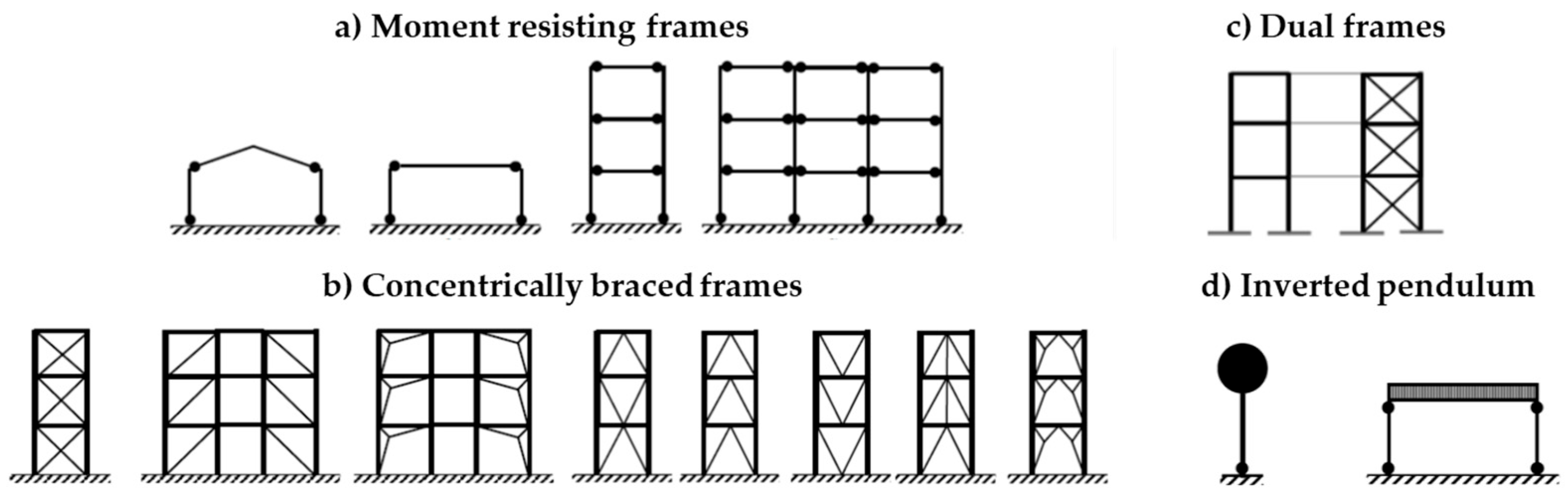 Engproc 43 00012 g001