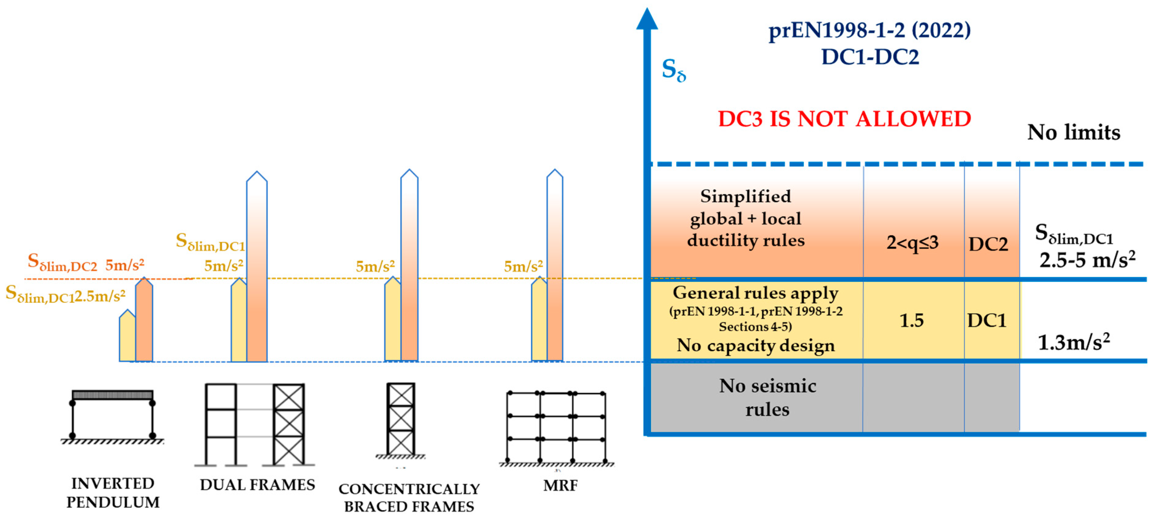 Engproc 43 00012 g002