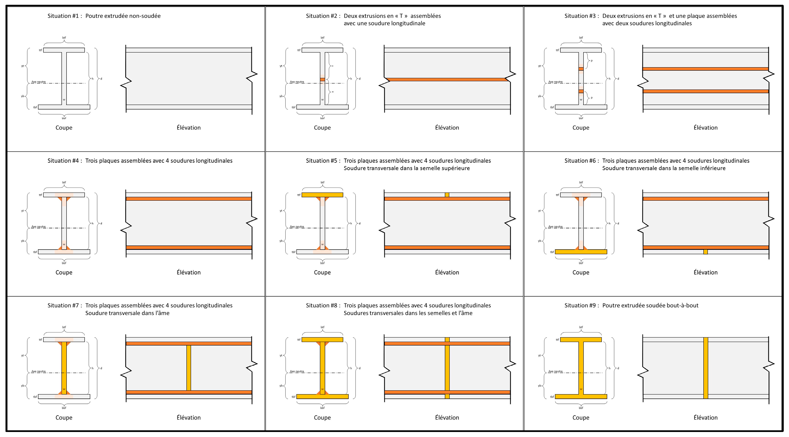 Engproc 43 00013 g008