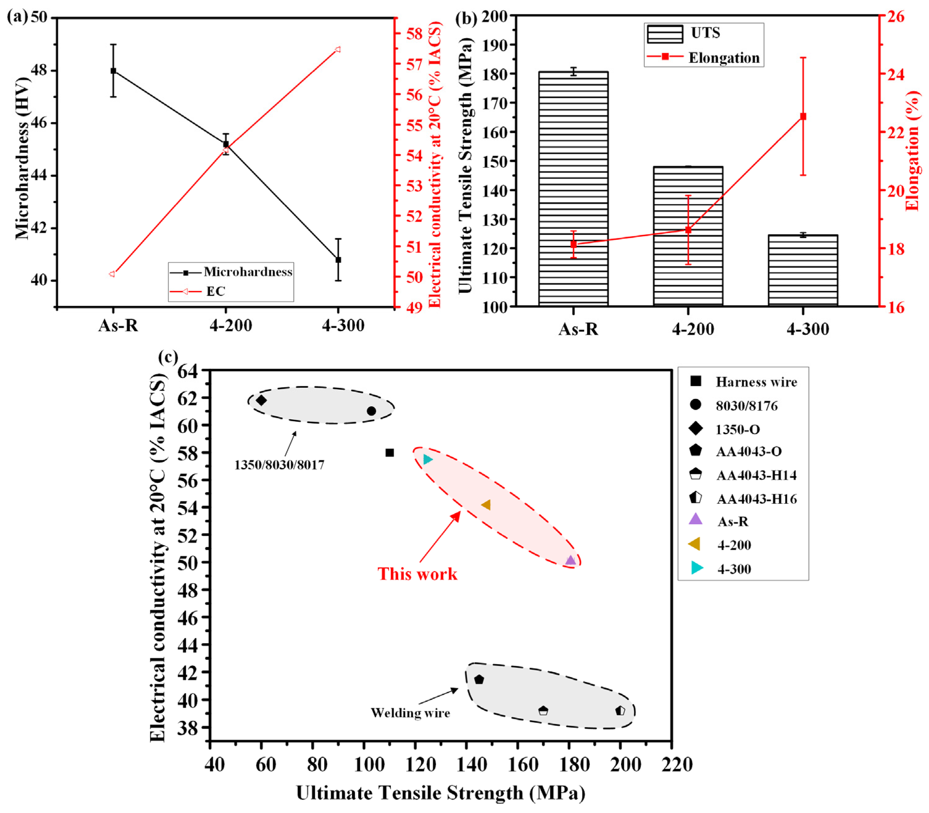 Engproc 43 00014 g002