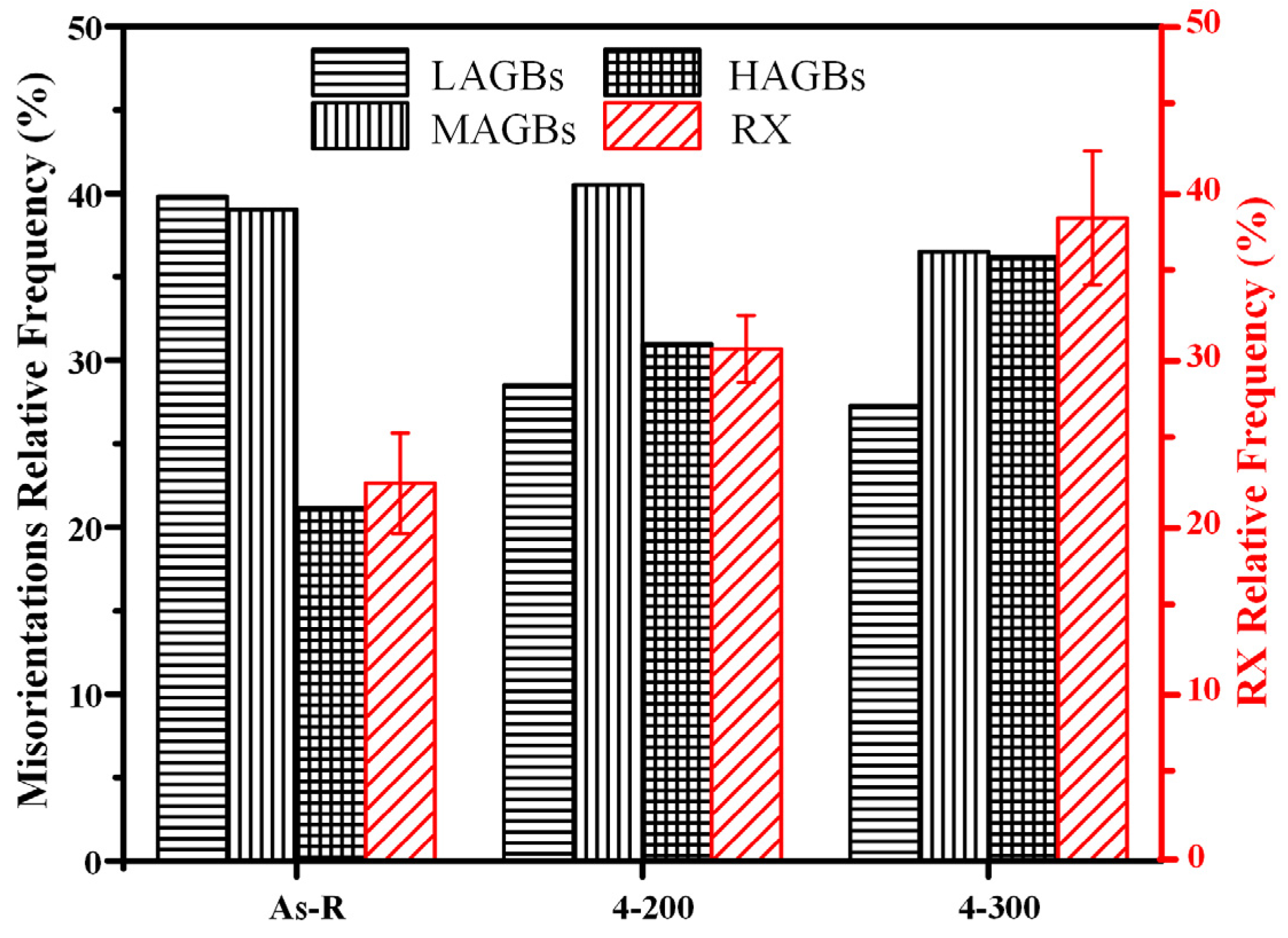 Engproc 43 00014 g006