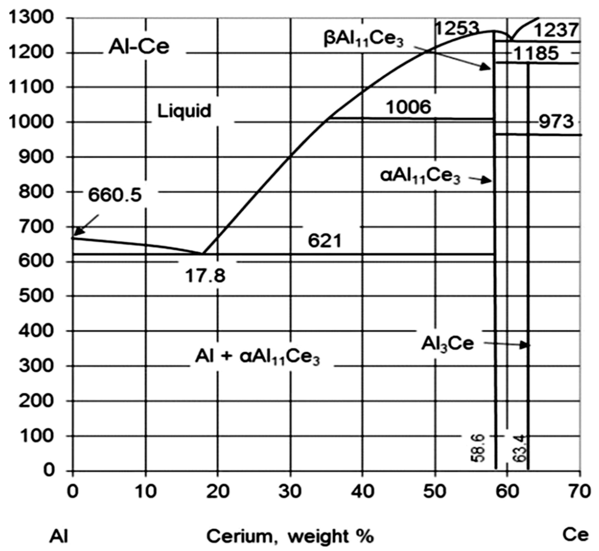 Engproc 43 00017 g001