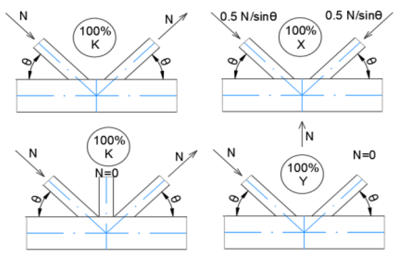 Engproc 43 00018 g001