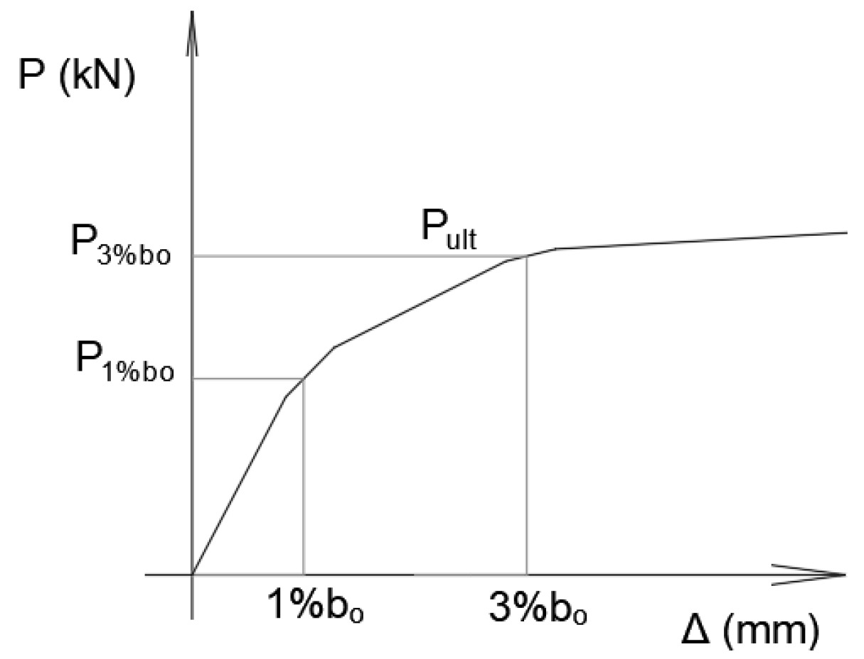 Engproc 43 00018 g002