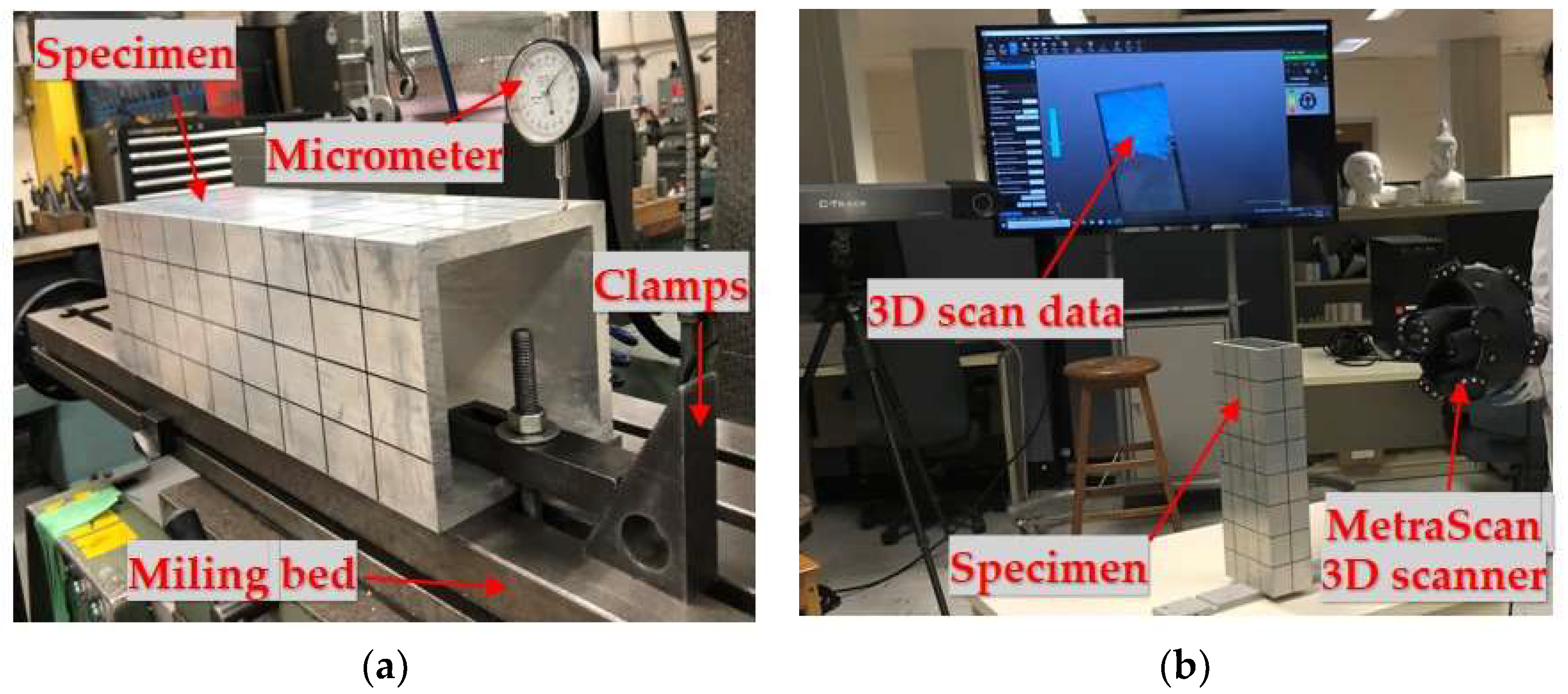 Engproc 43 00019 g001