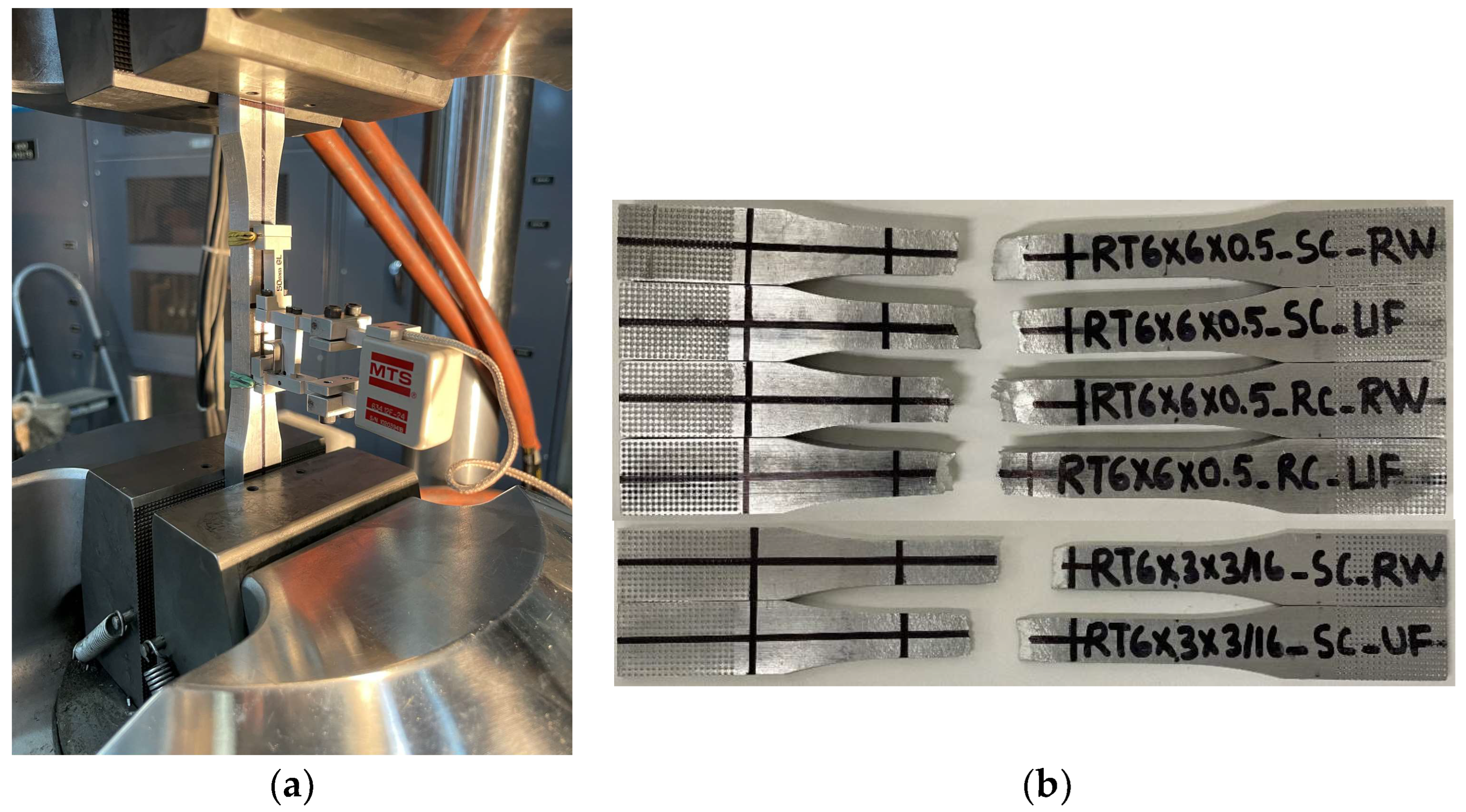 Engproc 43 00019 g002