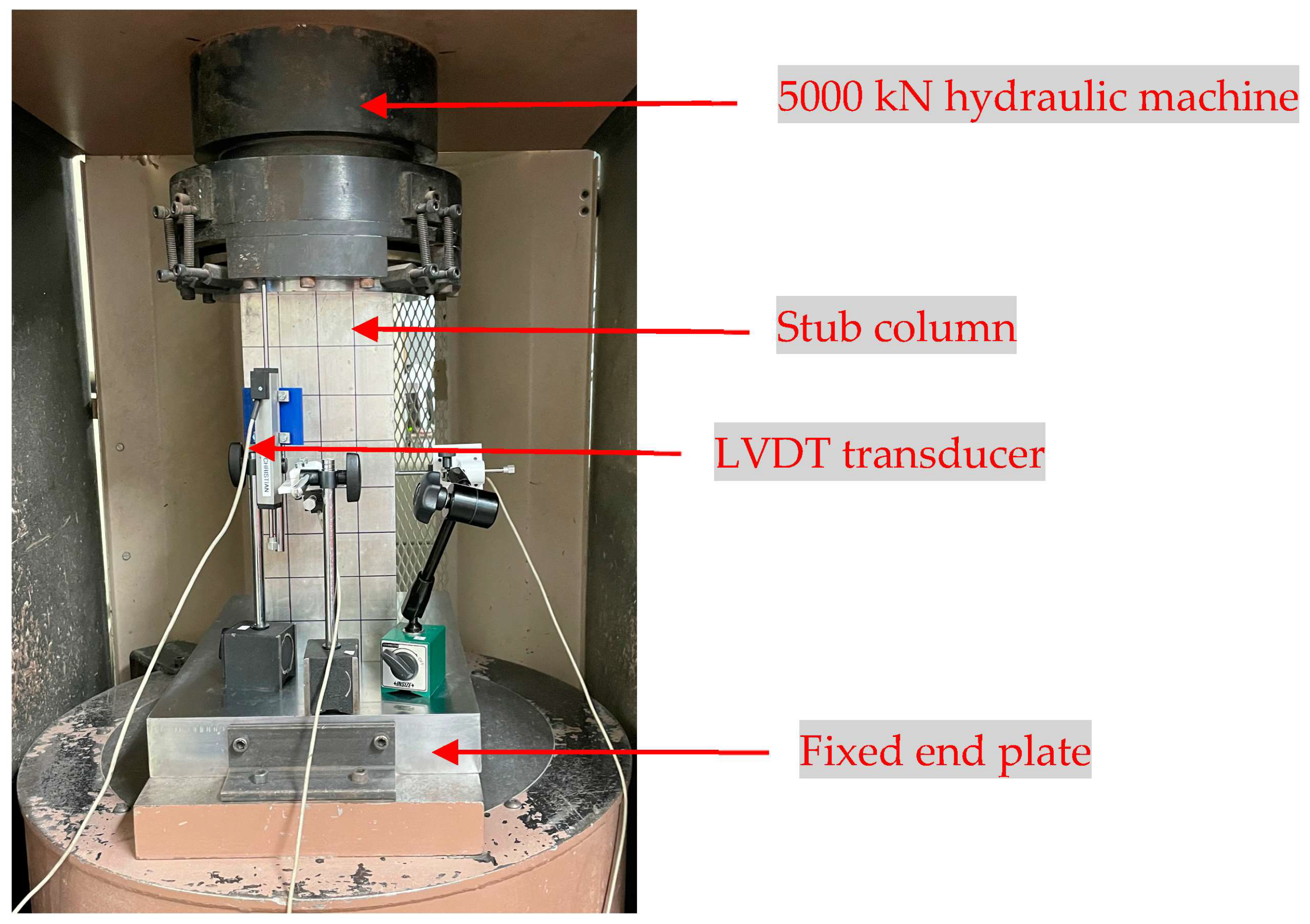 Engproc 43 00019 g003