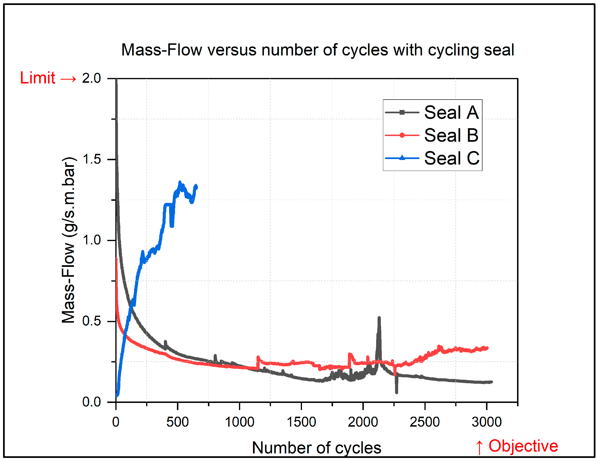 Engproc 43 00020 g005