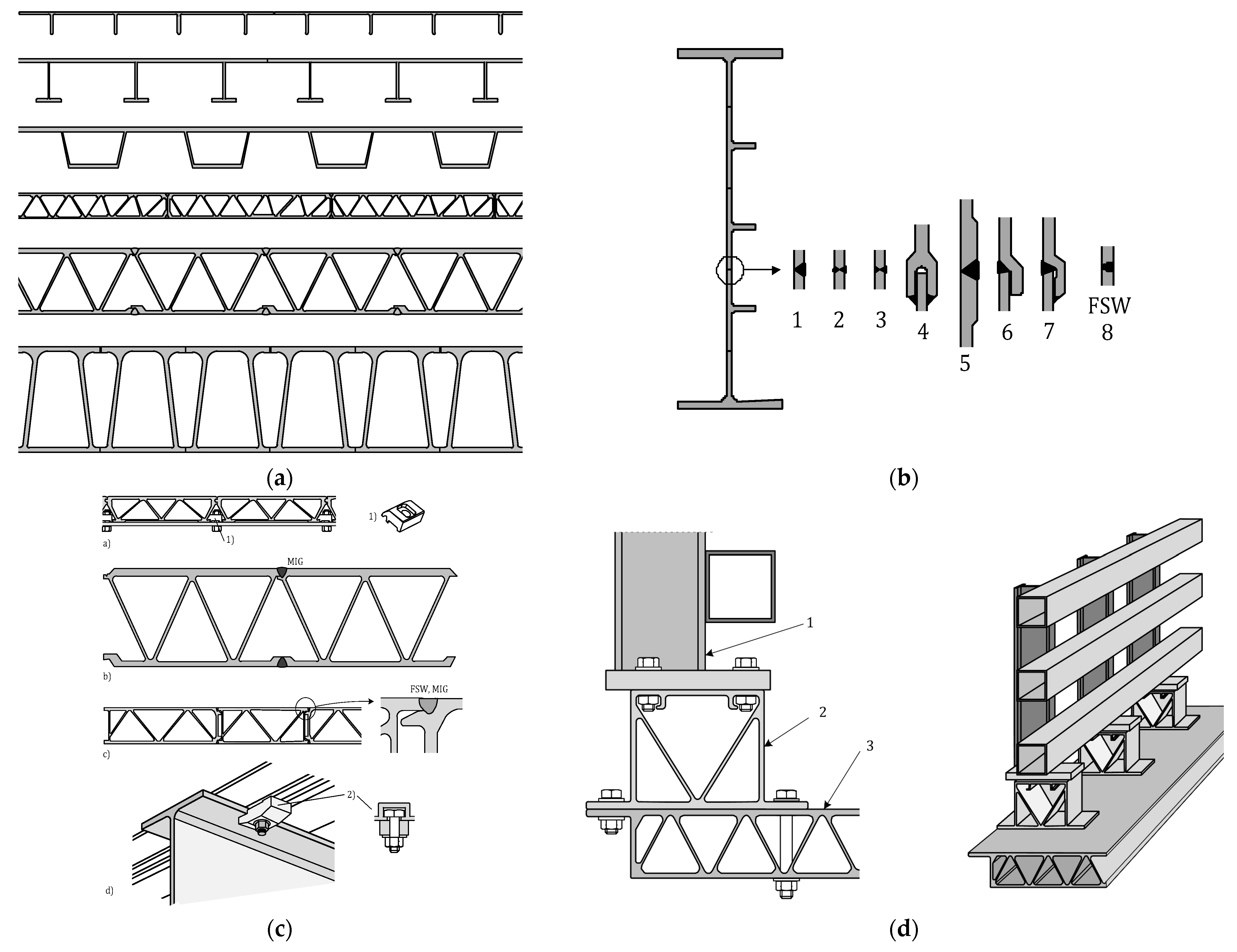 Engproc 43 00021 g005