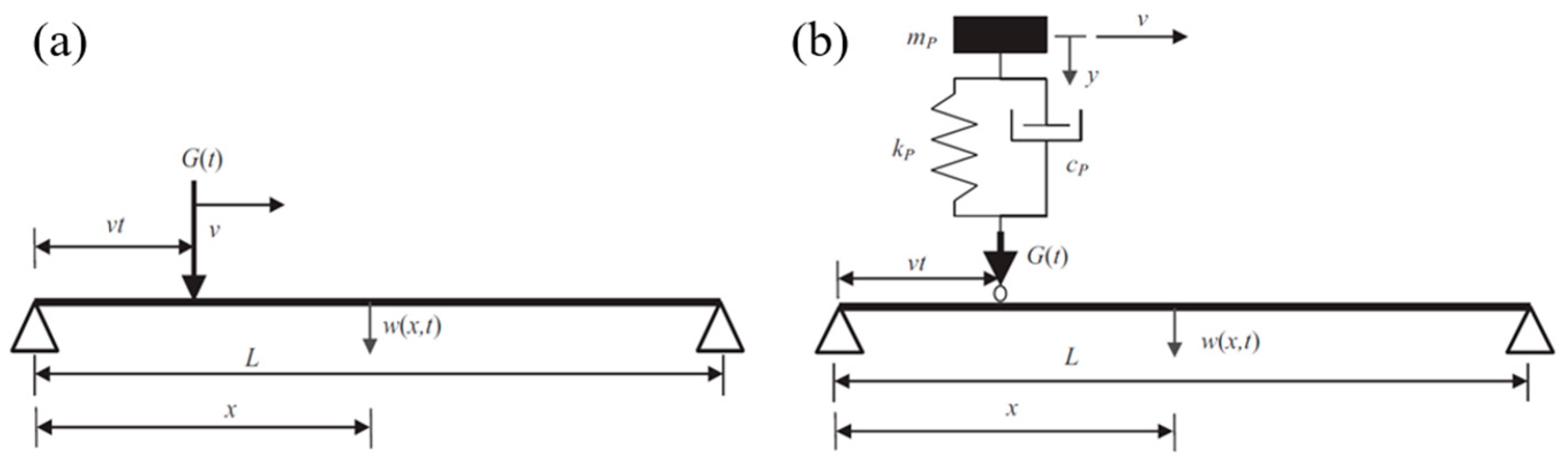 Engproc 43 00022 g001