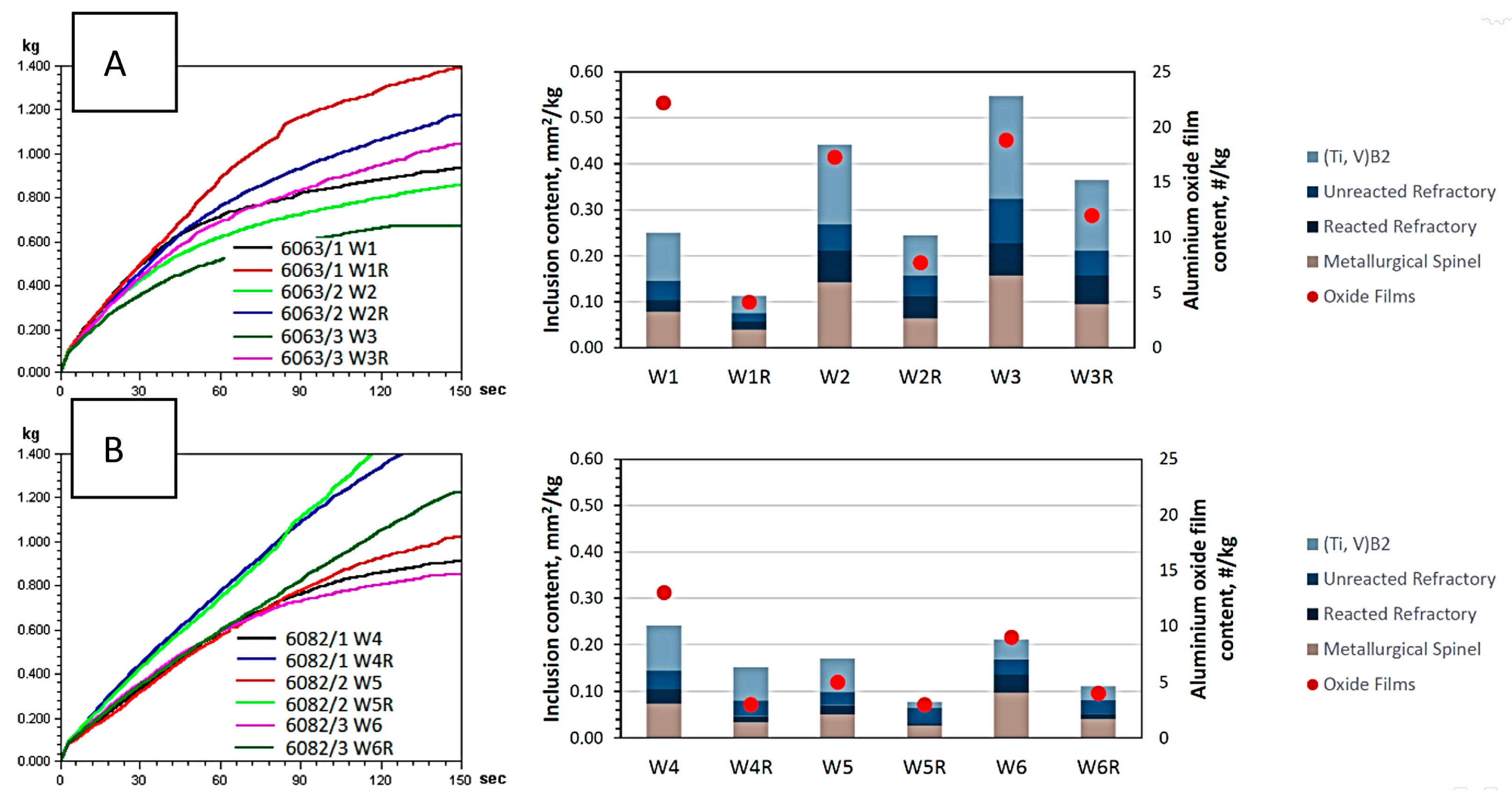 Engproc 43 00023 g002