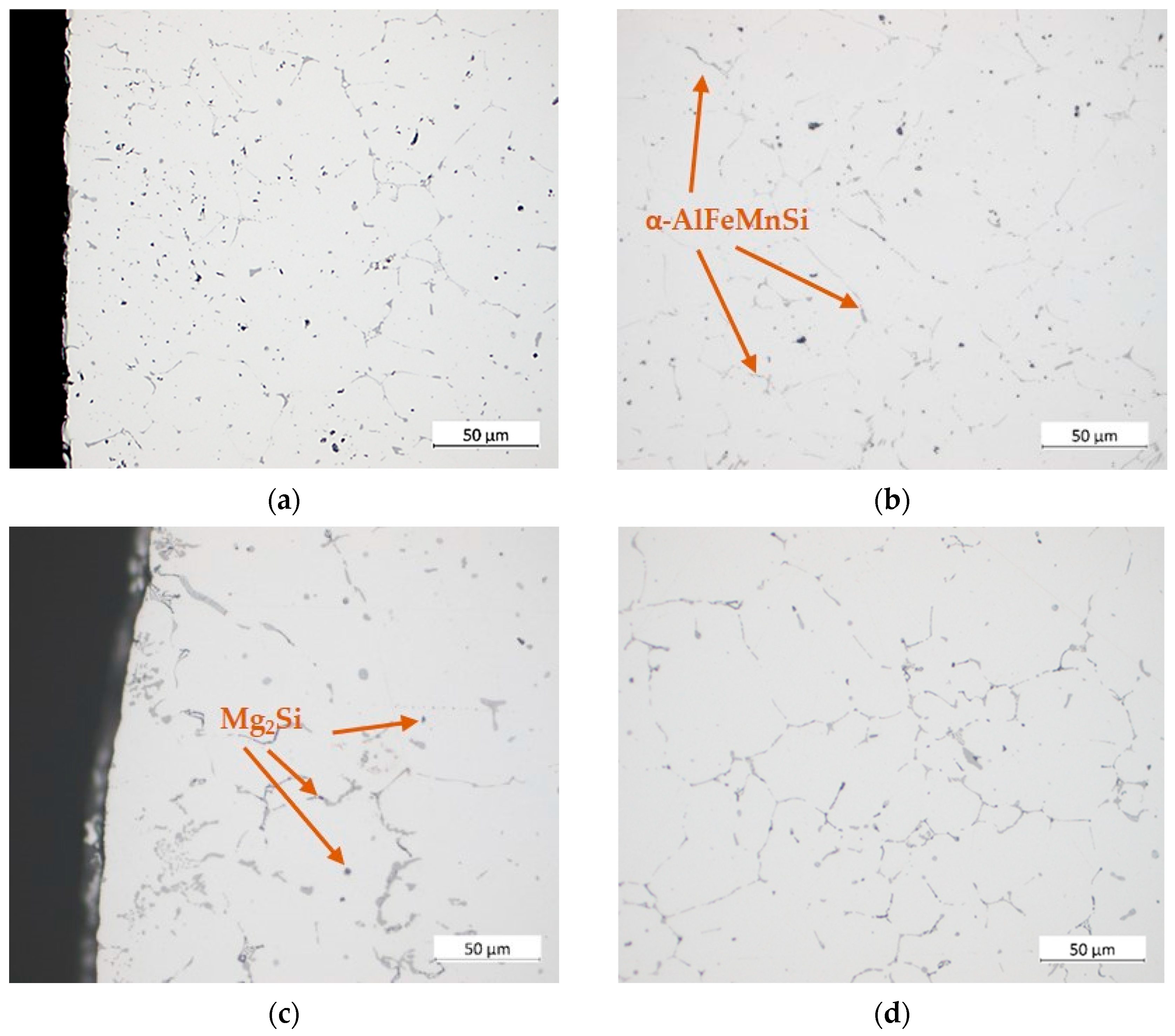 Engproc 43 00023 g004