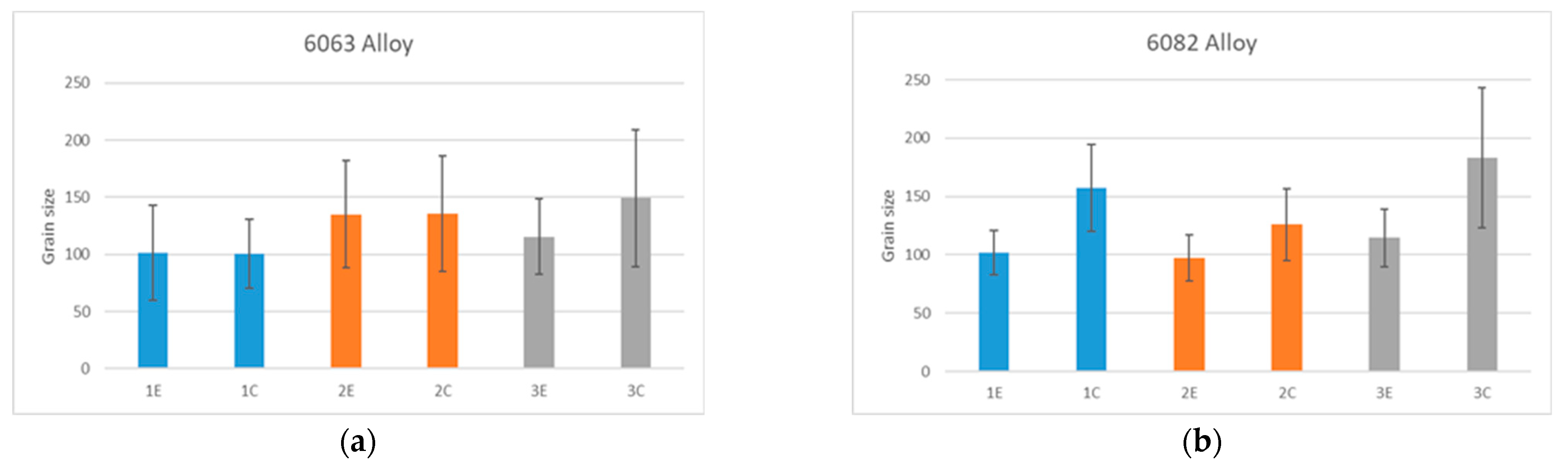 Engproc 43 00023 g006