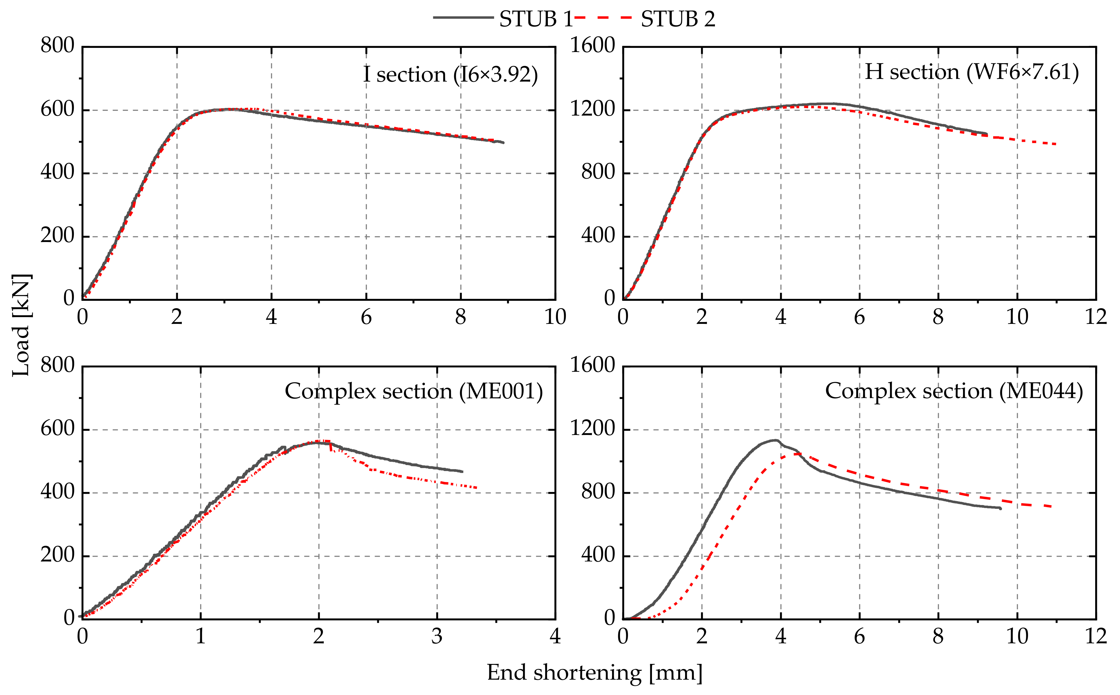 Engproc 43 00024 g006