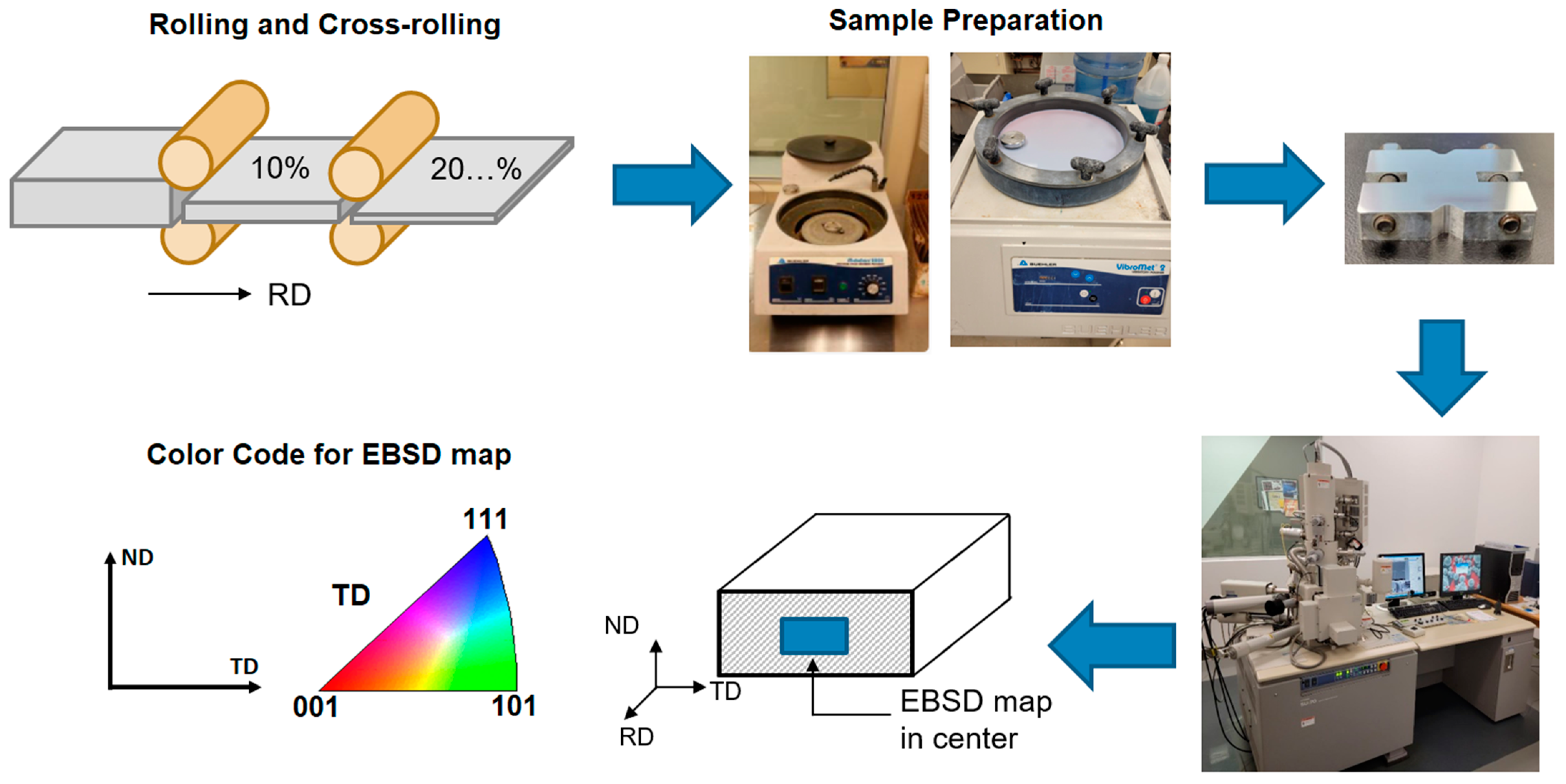 Engproc 43 00028 g001