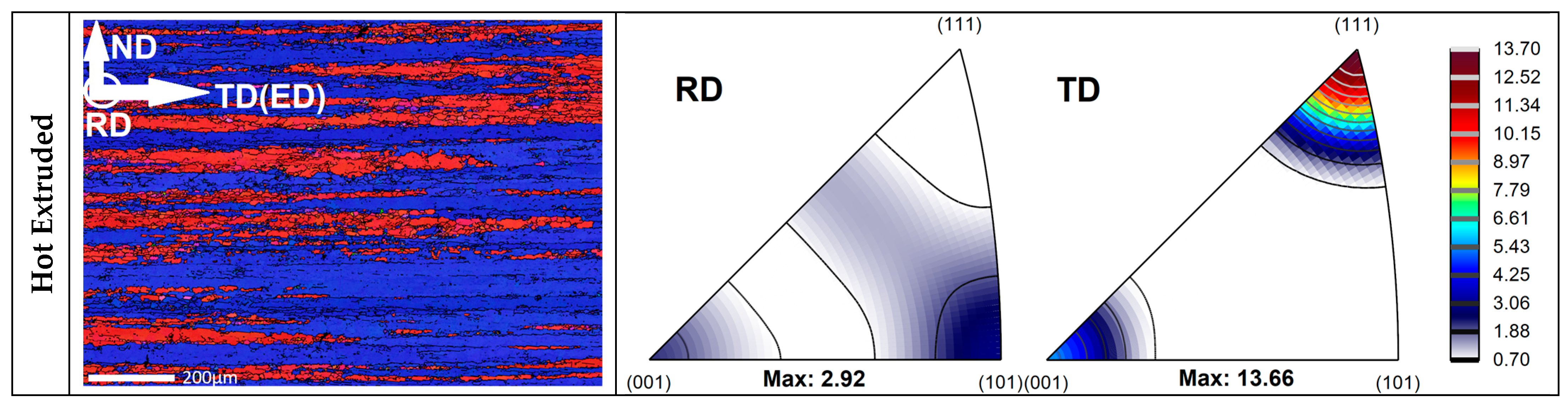 Engproc 43 00028 g002