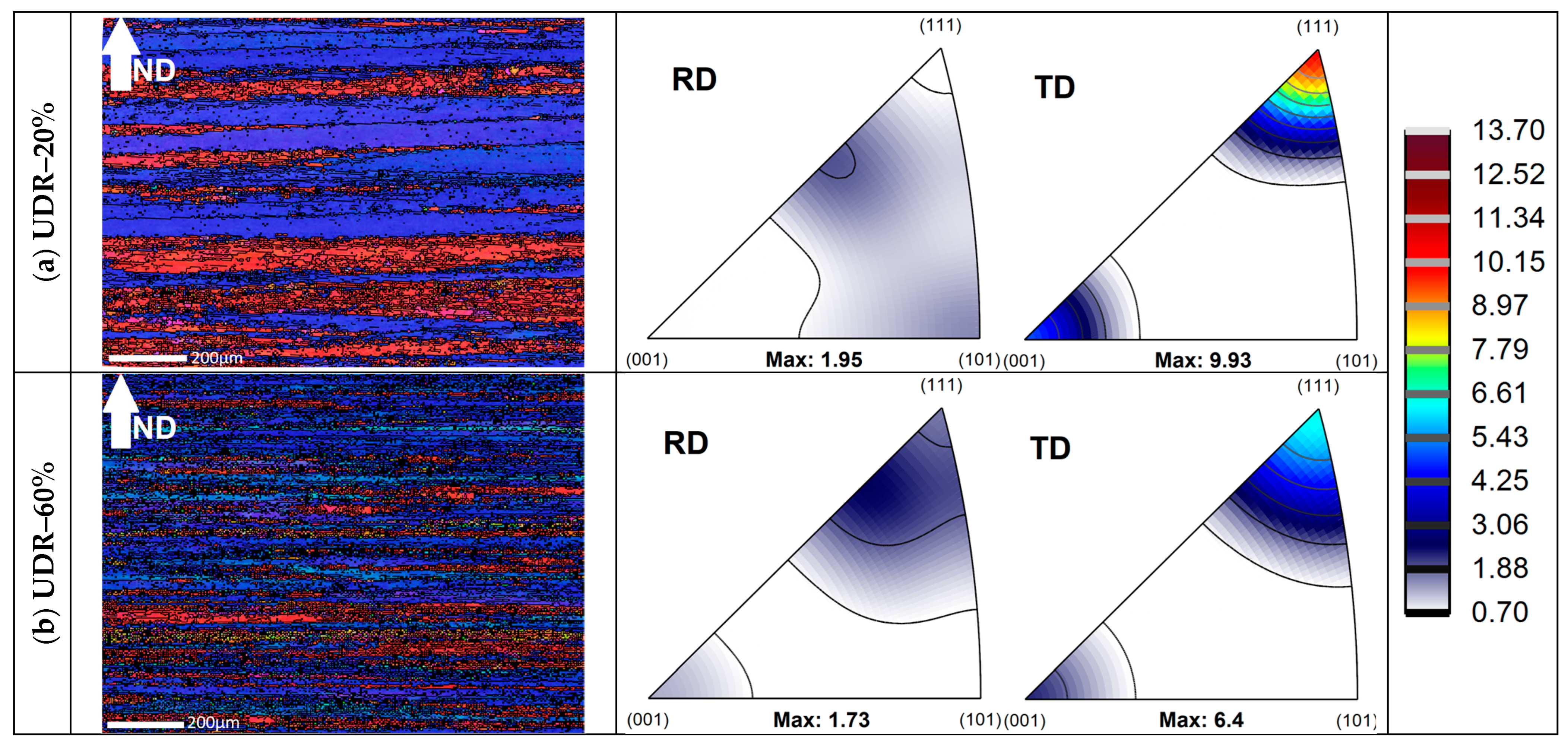 Engproc 43 00028 g003