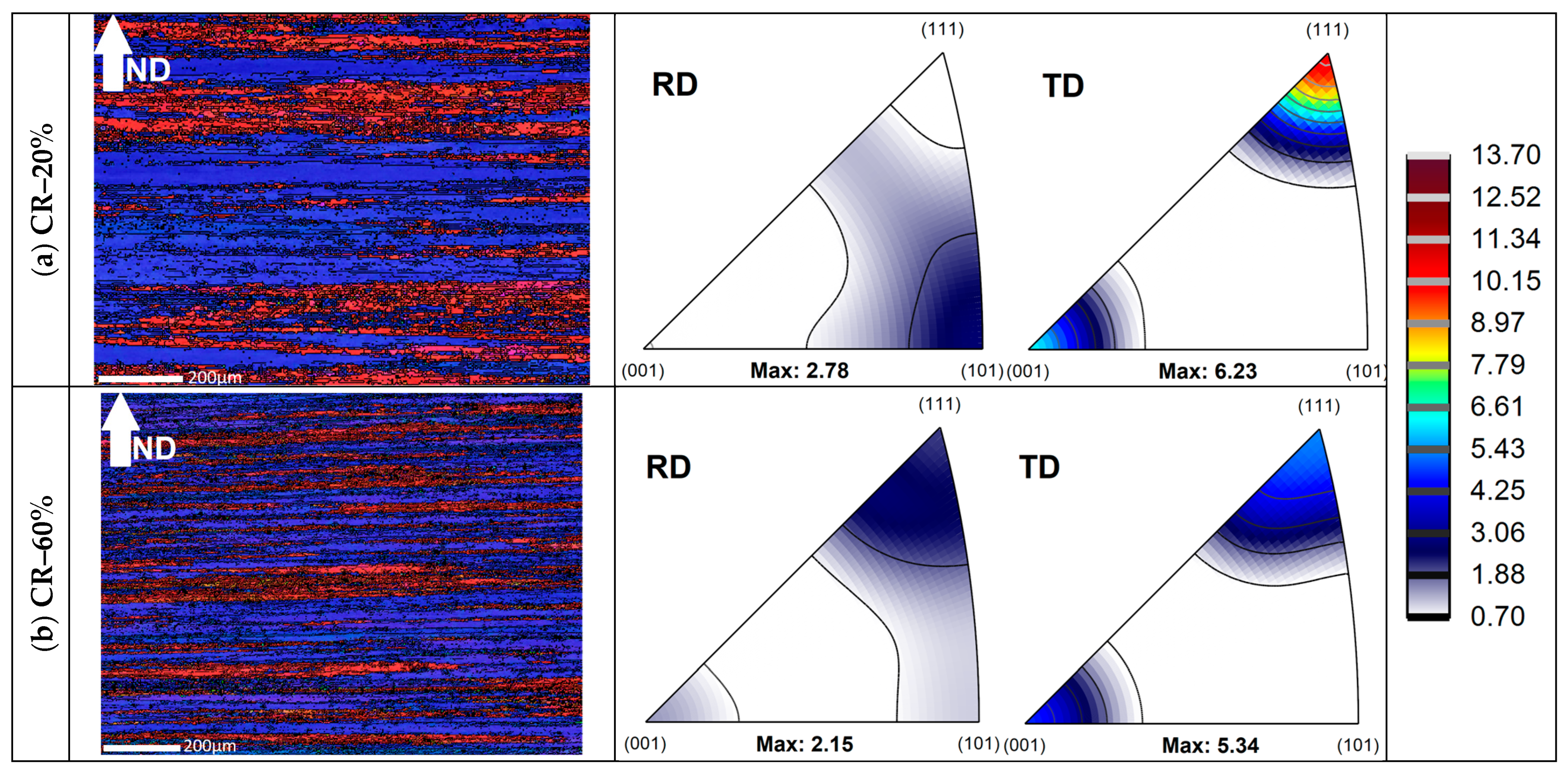 Engproc 43 00028 g004