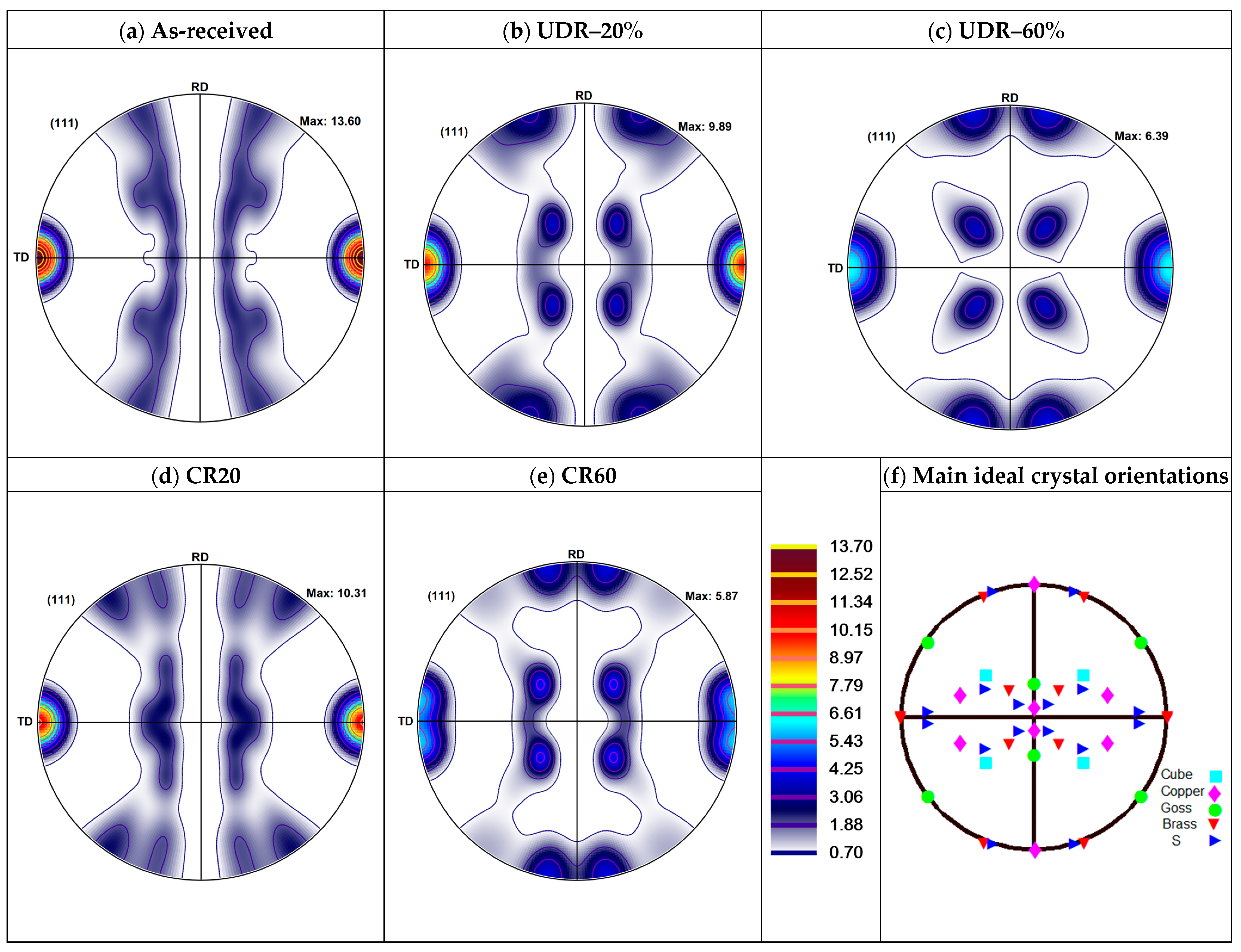 Engproc 43 00028 g005