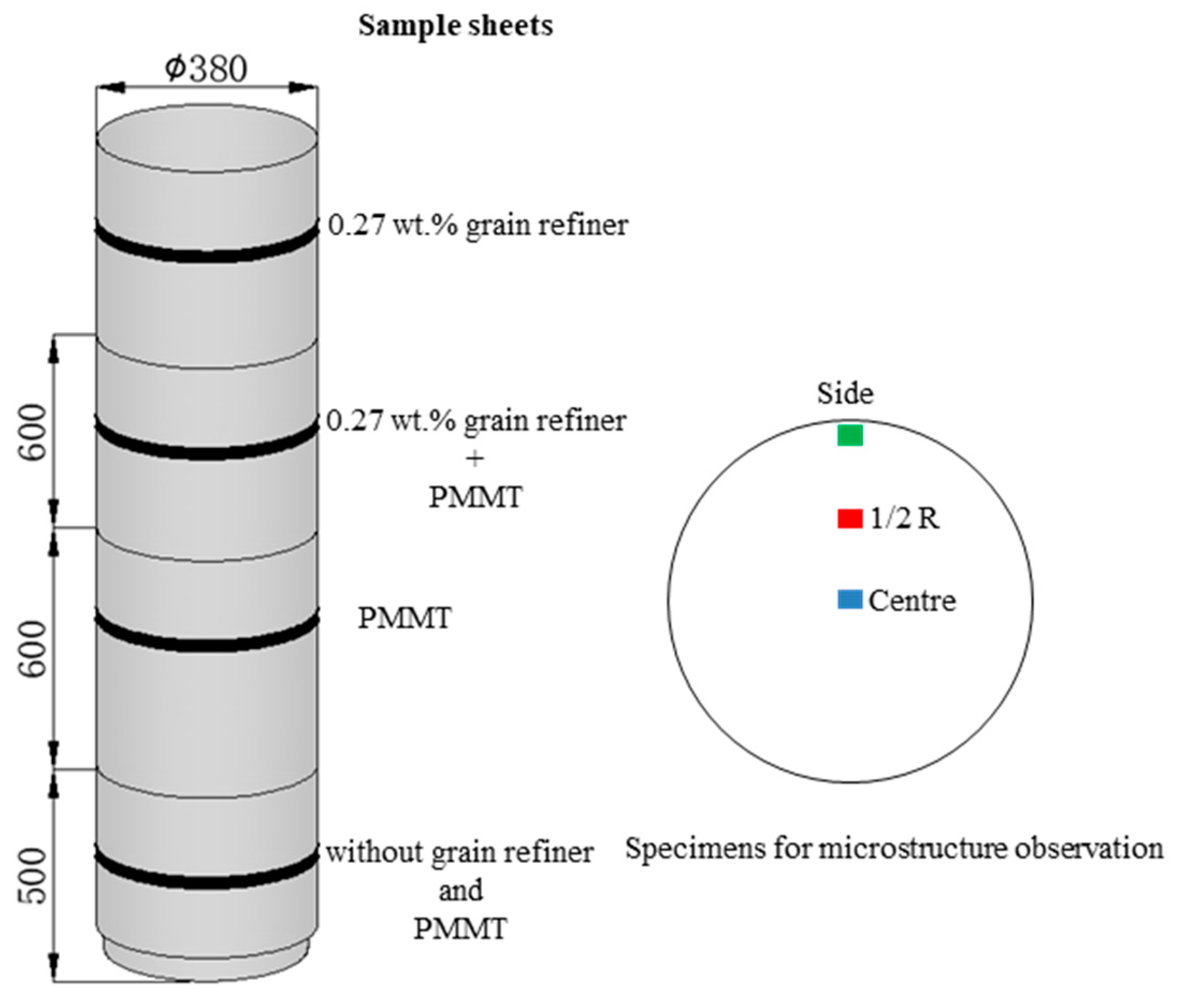 Engproc 43 00030 g002