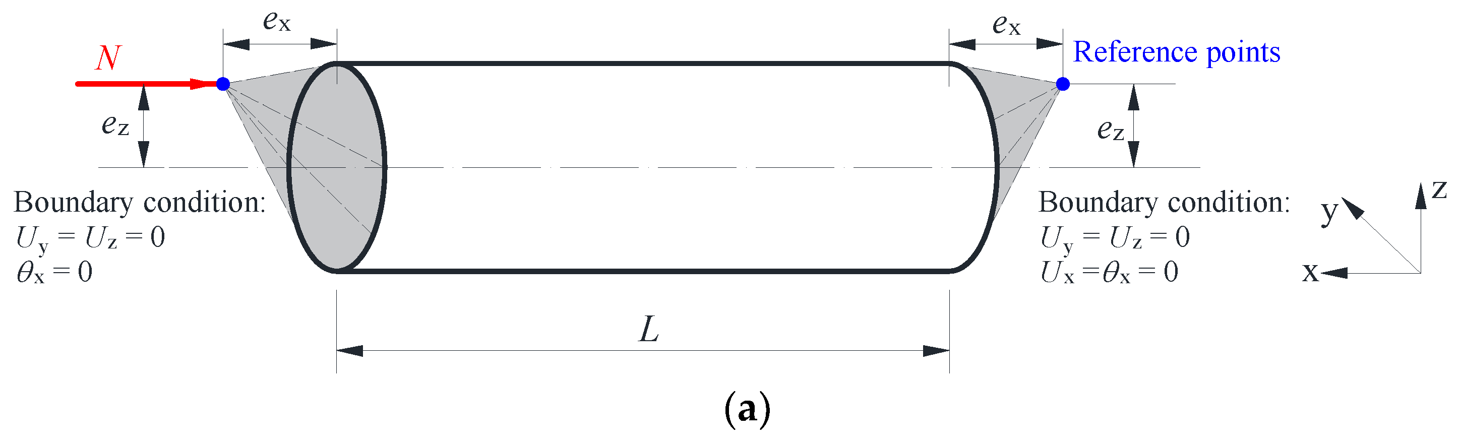 Engproc 43 00031 g001a