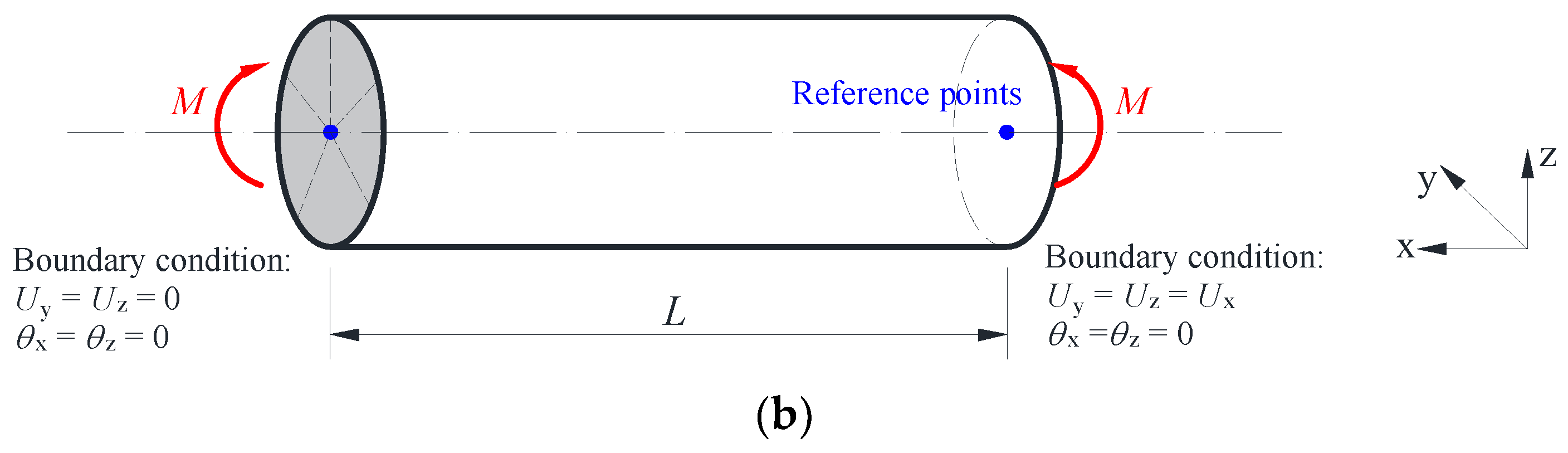 Engproc 43 00031 g001b