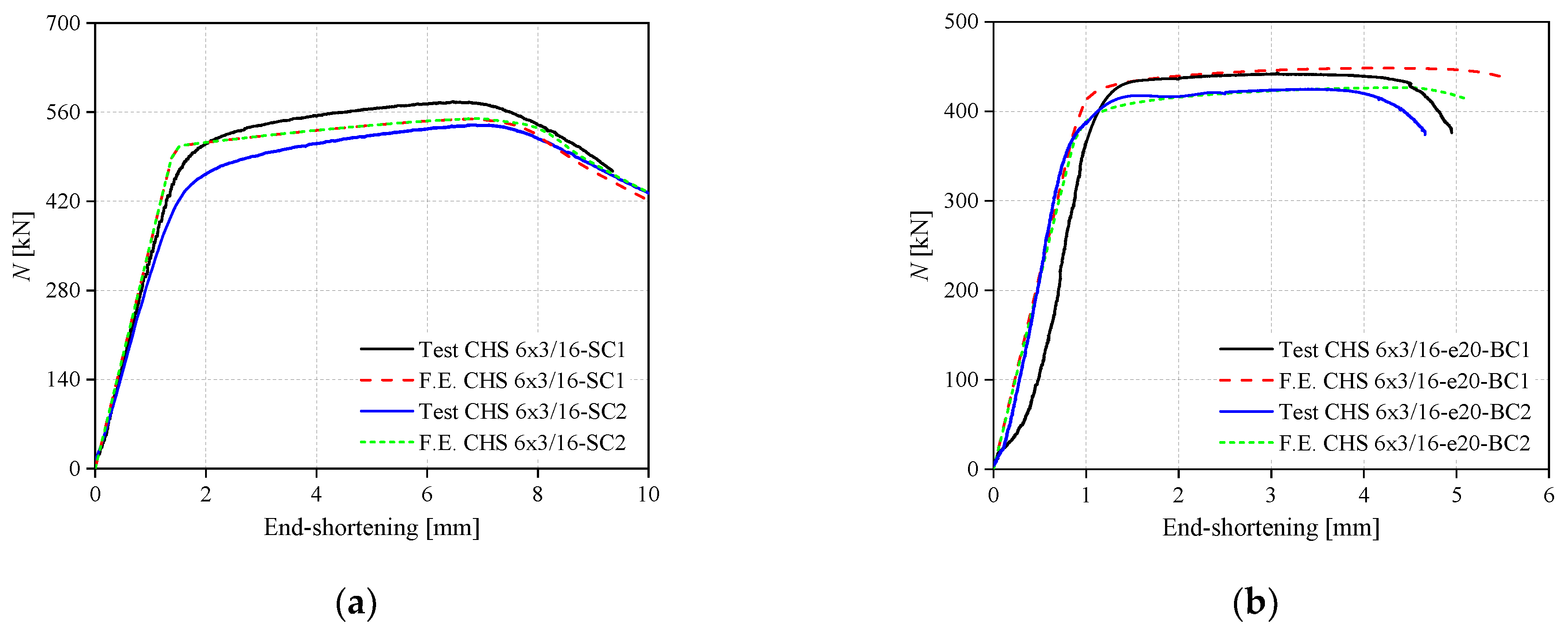 Engproc 43 00031 g002