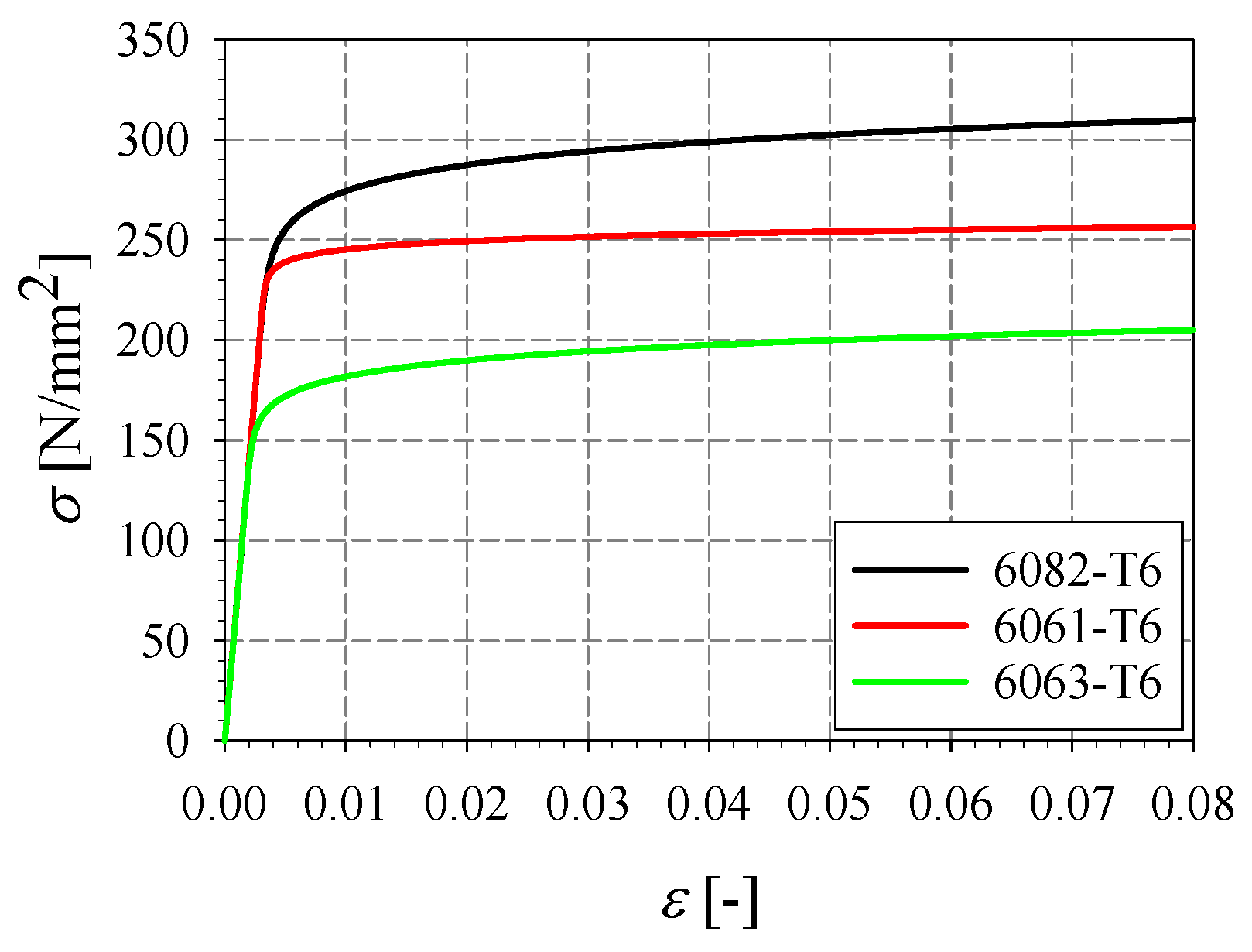 Engproc 43 00031 g006