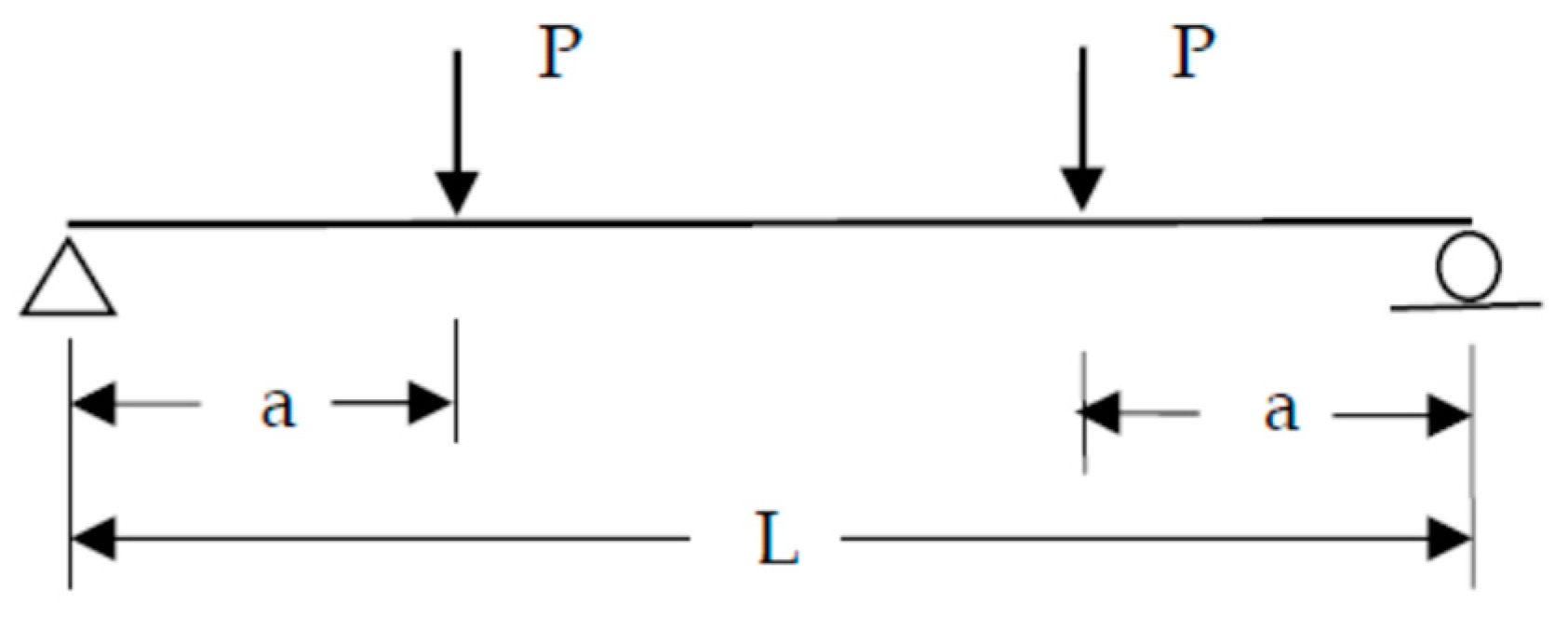 Engproc 43 00033 g001