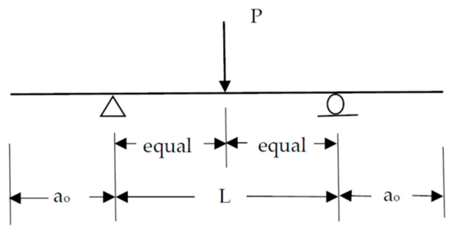 Engproc 43 00033 g003