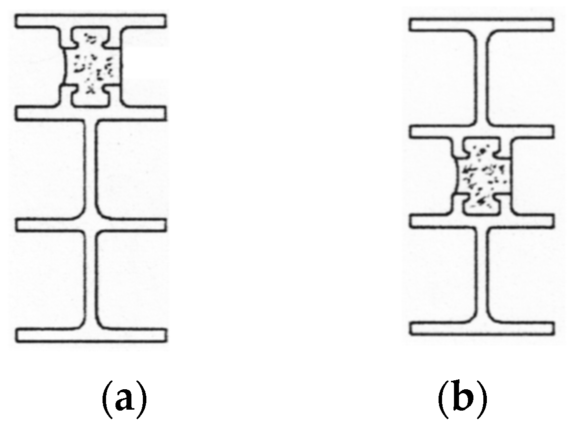 Engproc 43 00033 g004