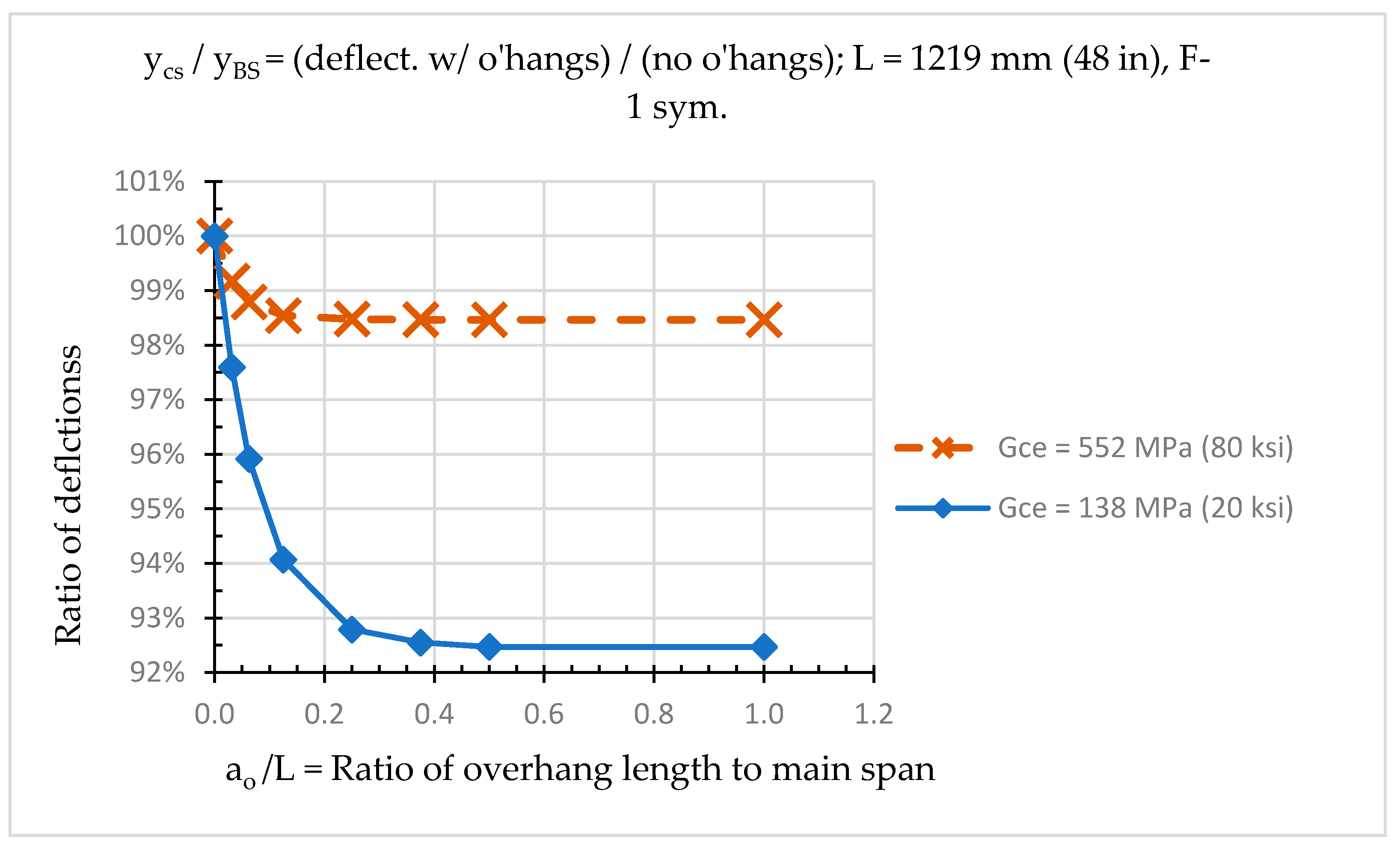 Engproc 43 00033 g006