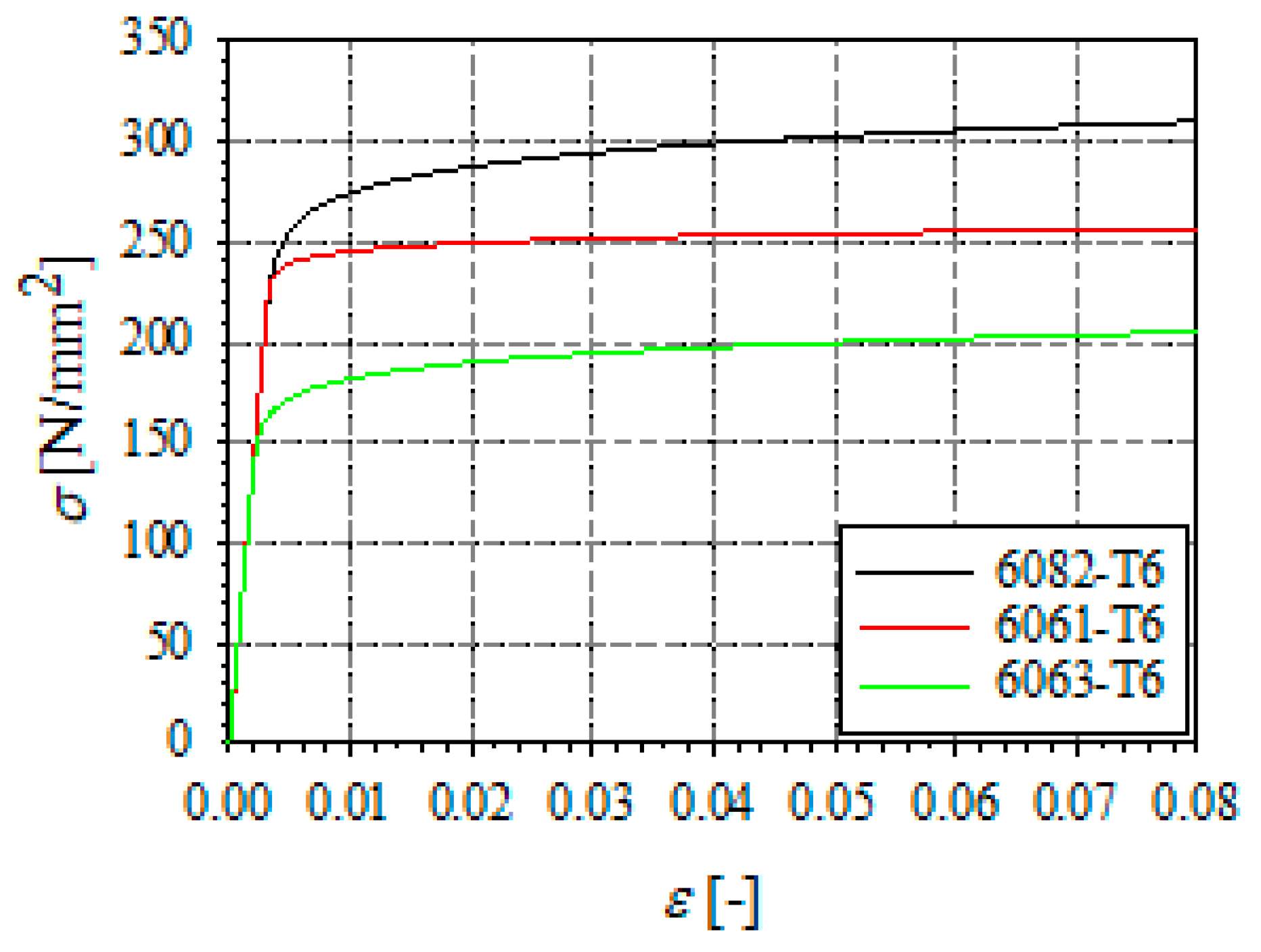 Engproc 43 00035 g001